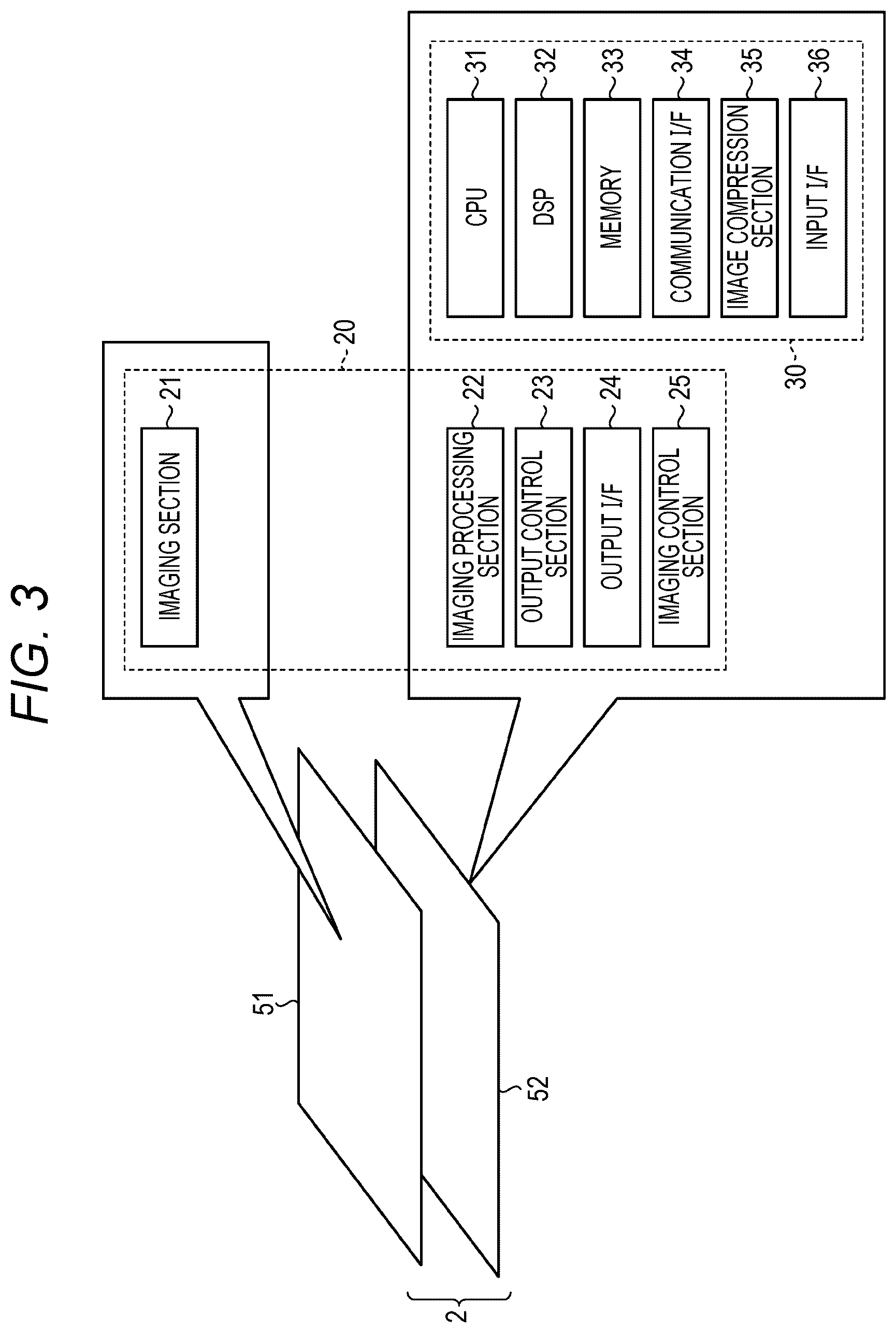 Patent US12101571 Figure 3 – Solid-state imaging apparatus for performing noise reduction processing on image data