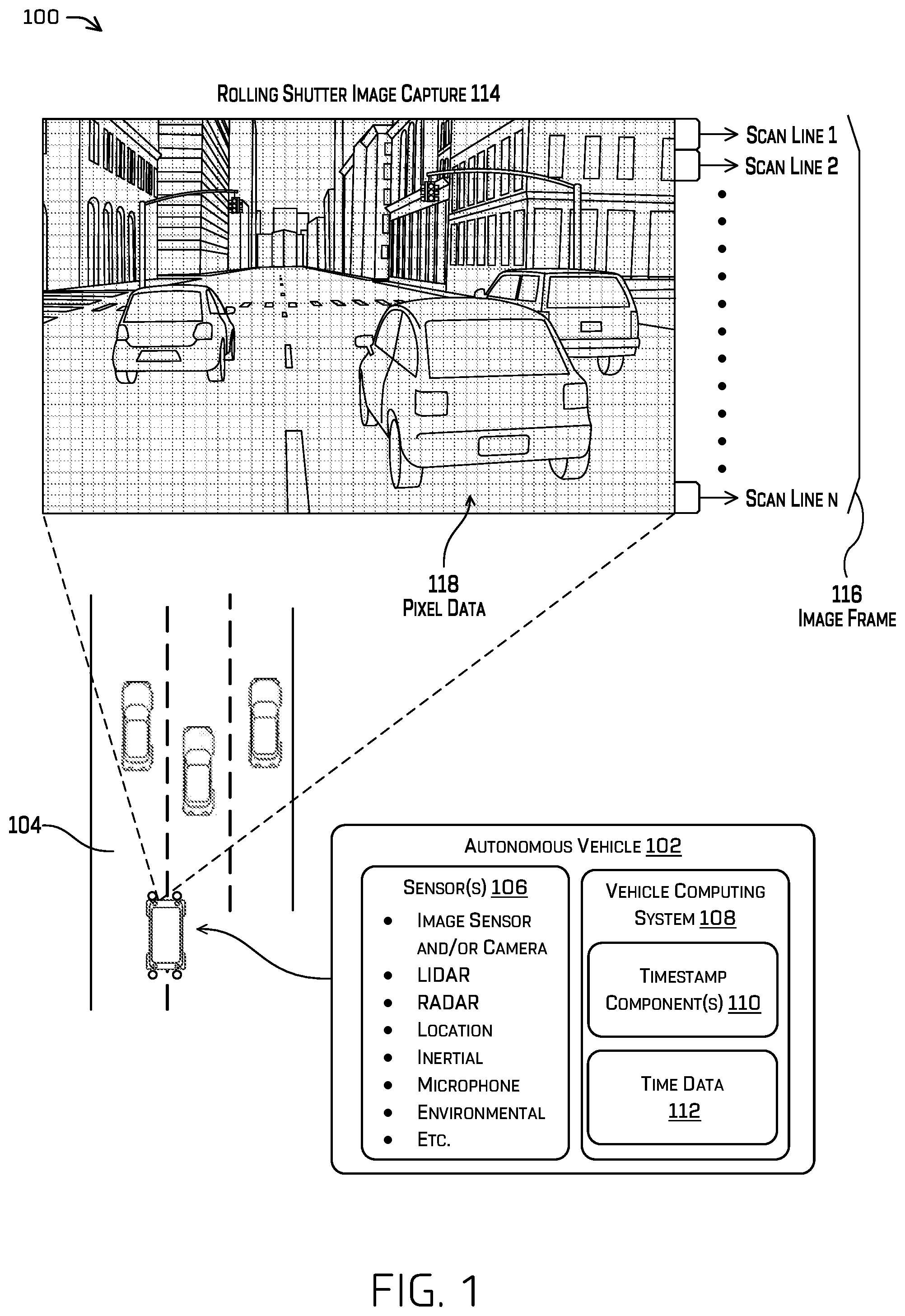 Patent US12101572 — Image scan line timestamping — Figure 1
