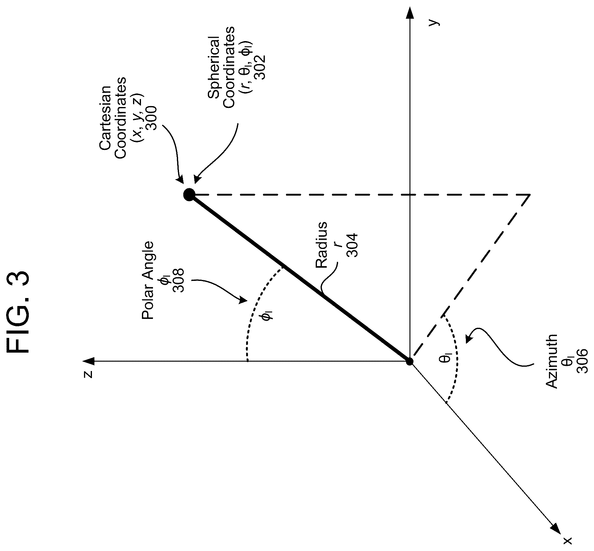 Patent US12101599 Figure 3 – Sound source localization using acoustic wave decomposition