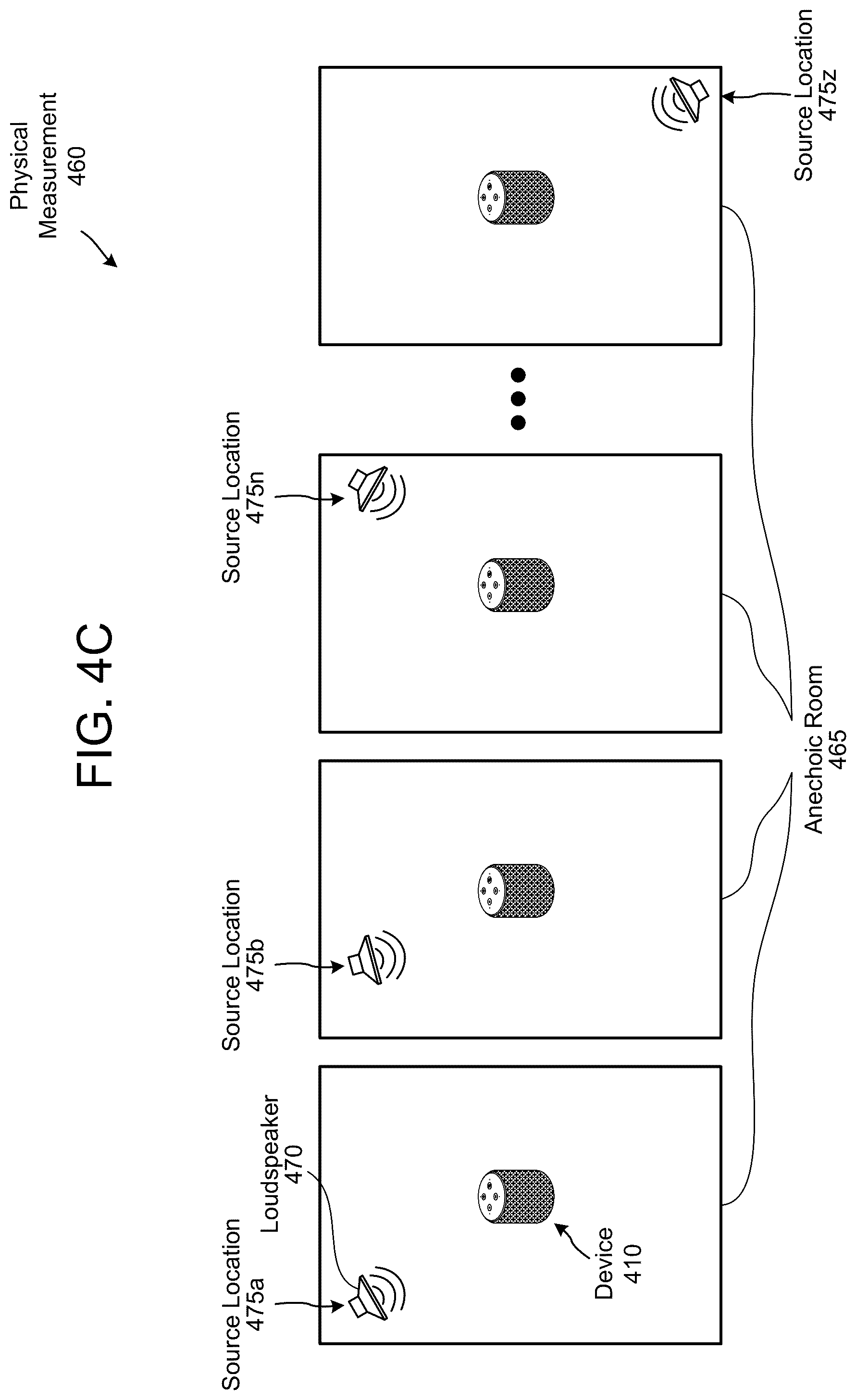 Patent US12101599 Figure 6 – Sound source localization using acoustic wave decomposition