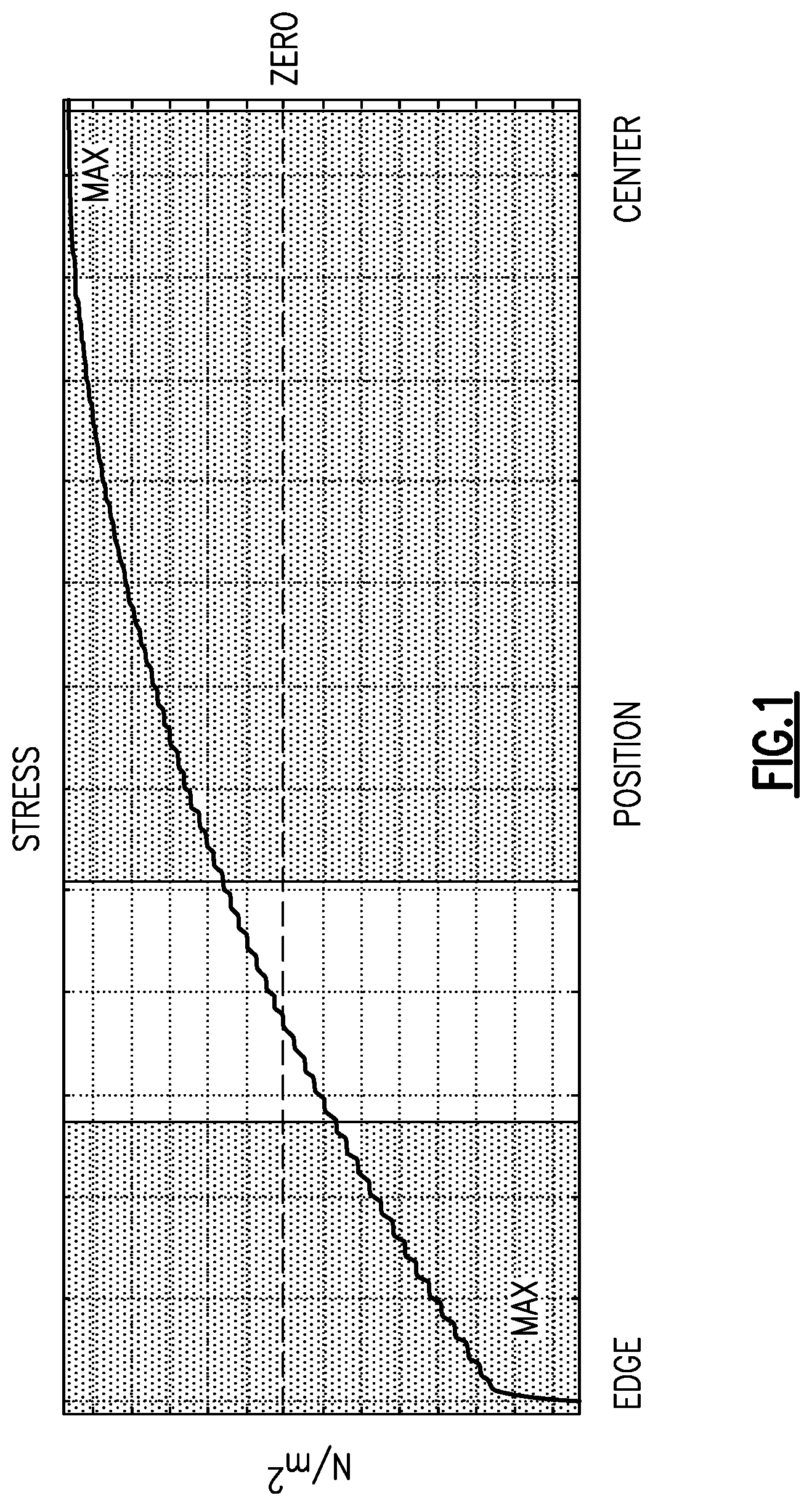 Patent US12101601 — Piezoelectric microelectromechanical system microphone with optimized output capacitance — Figure 1
