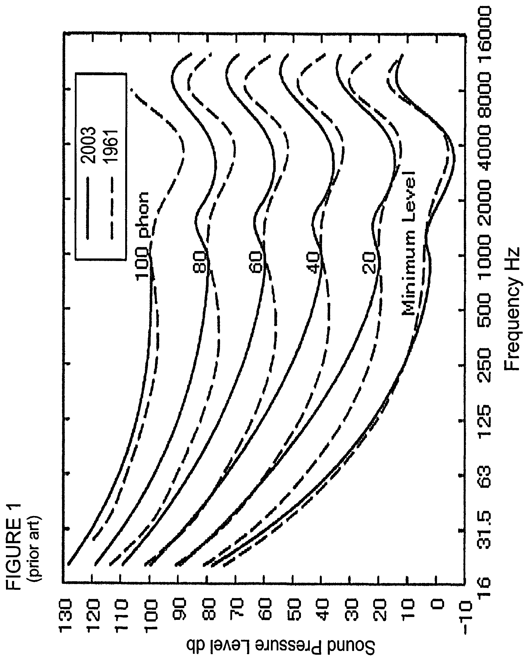 Patent US12101605 — Adaptive hearing normalization and correction system with automatic tuning — Figure 1
