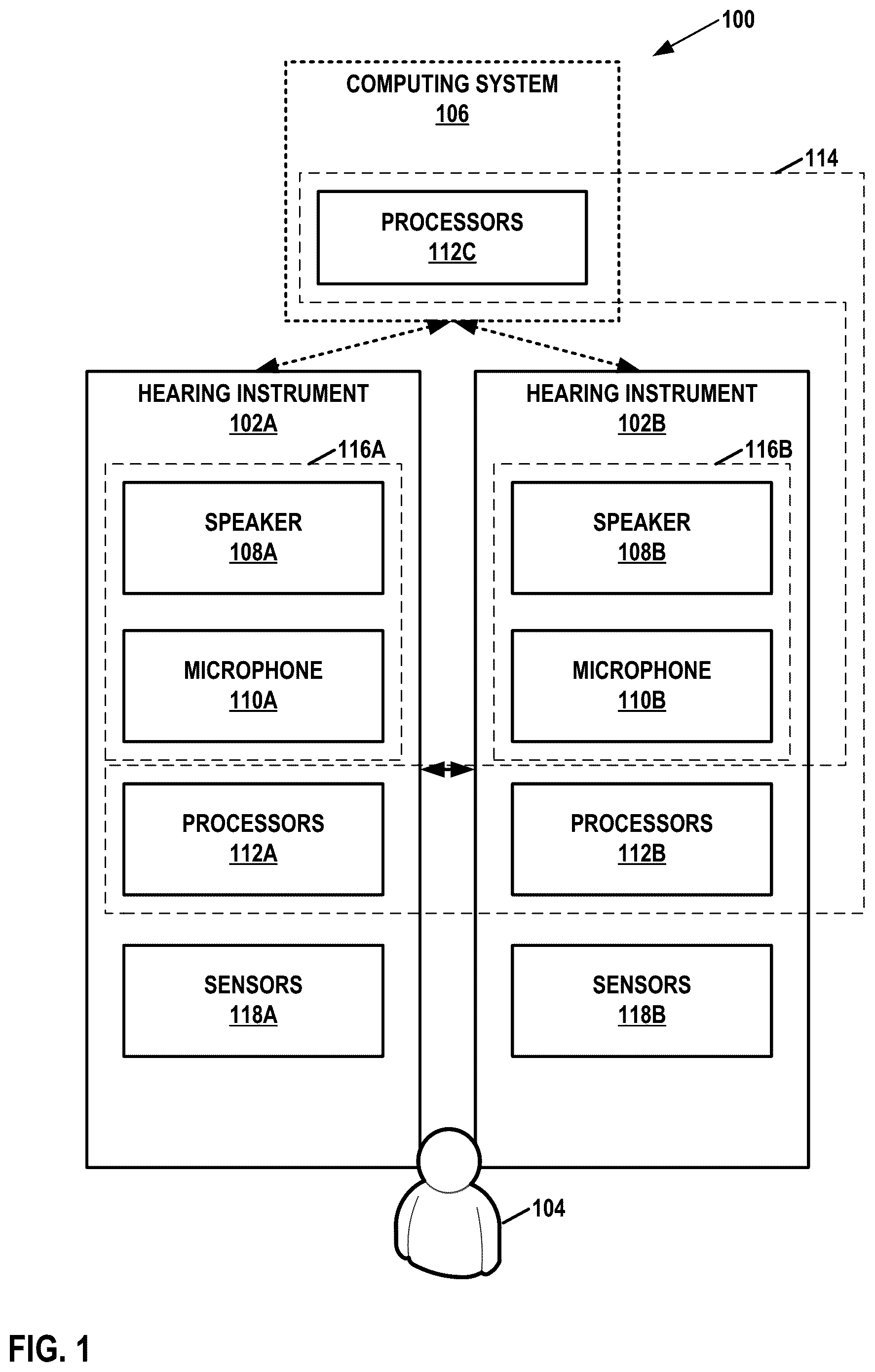 Patent US12101606 — Methods and systems for assessing insertion position of hearing instrument — Figure 1