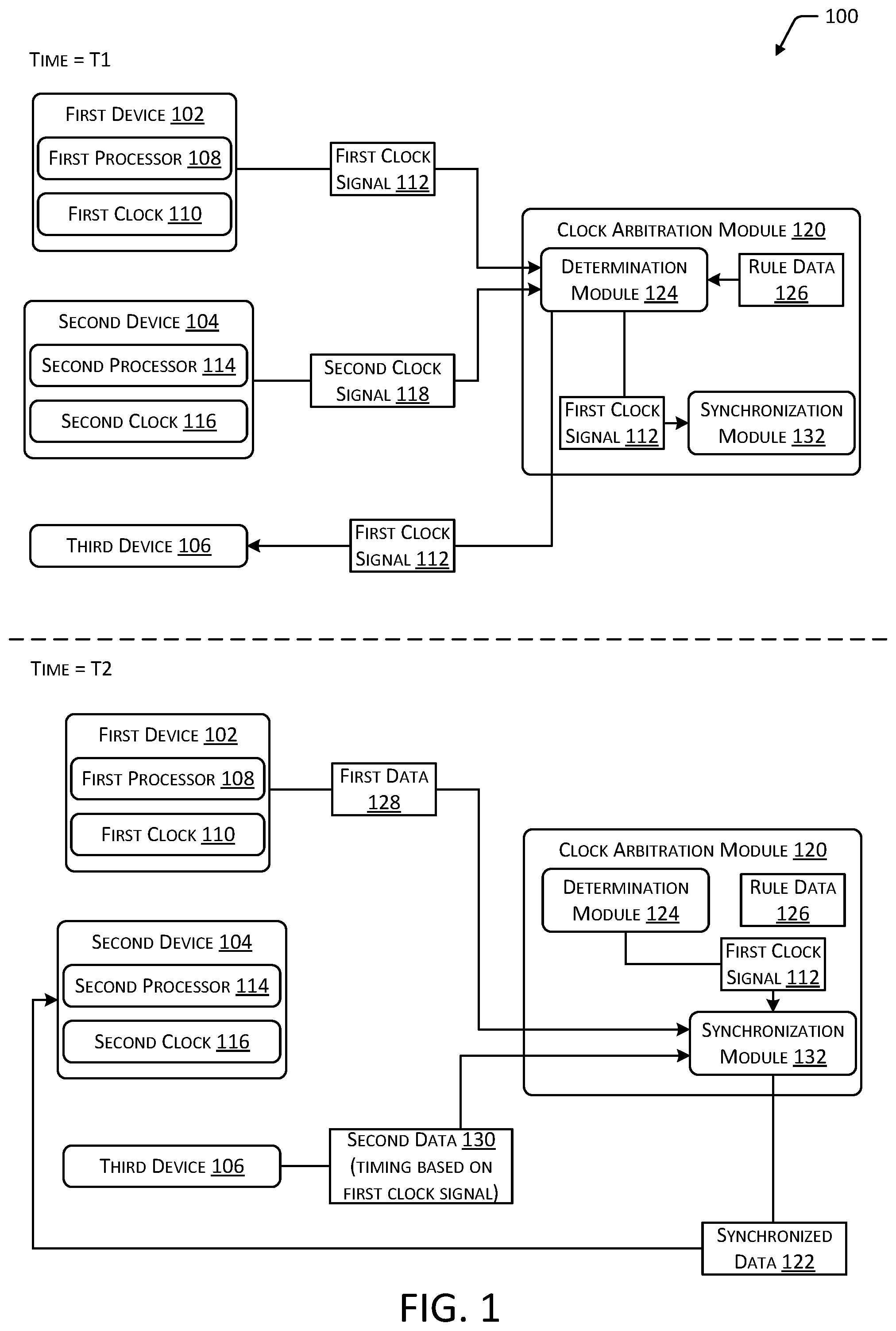 Patent US12101607 Figure 1 – Systems for synchronizing data from multiple devices