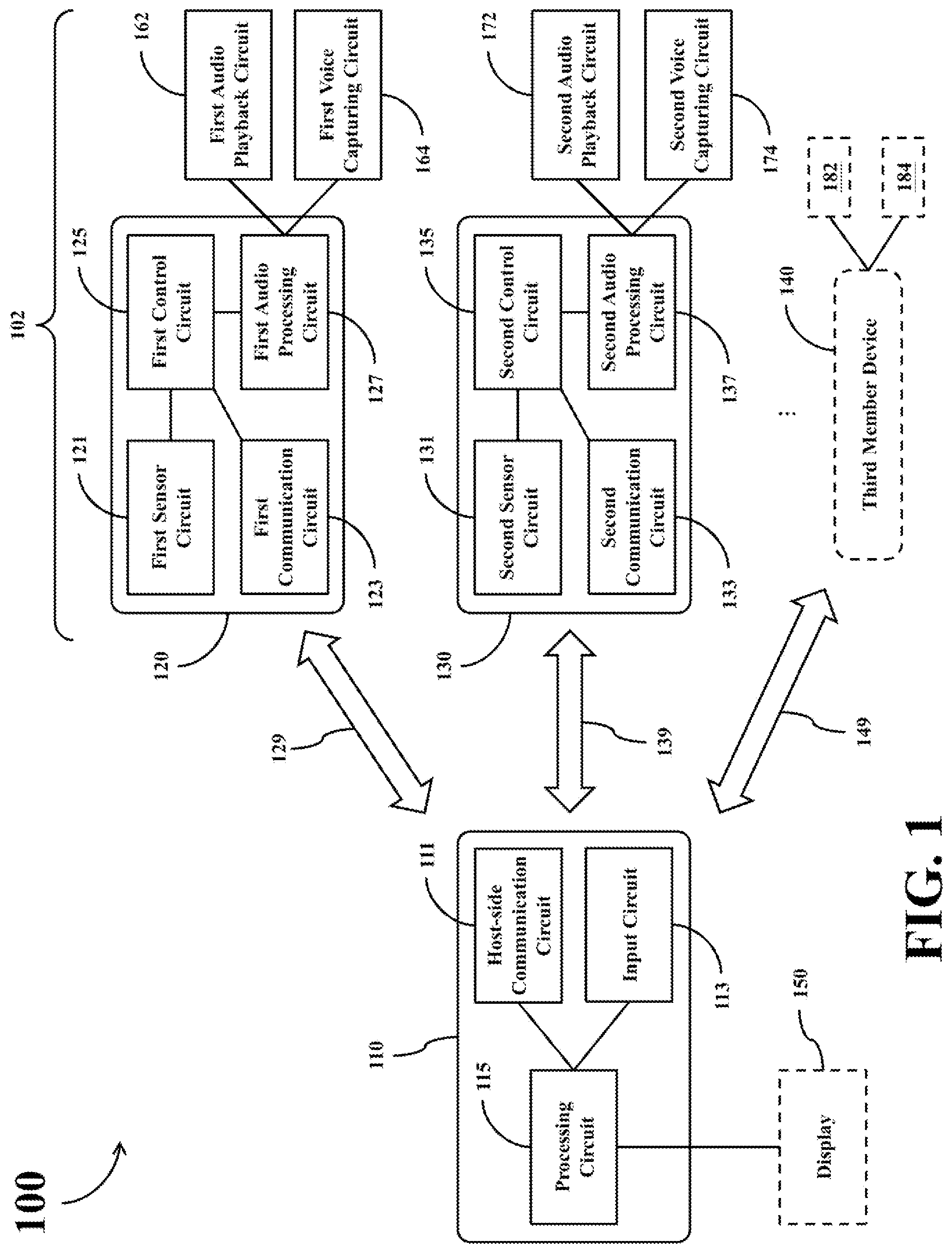 Patent US12101614 — Bluetooth communication system capable of avoiding voice interruption, and related Bluetooth device set — Figure 1