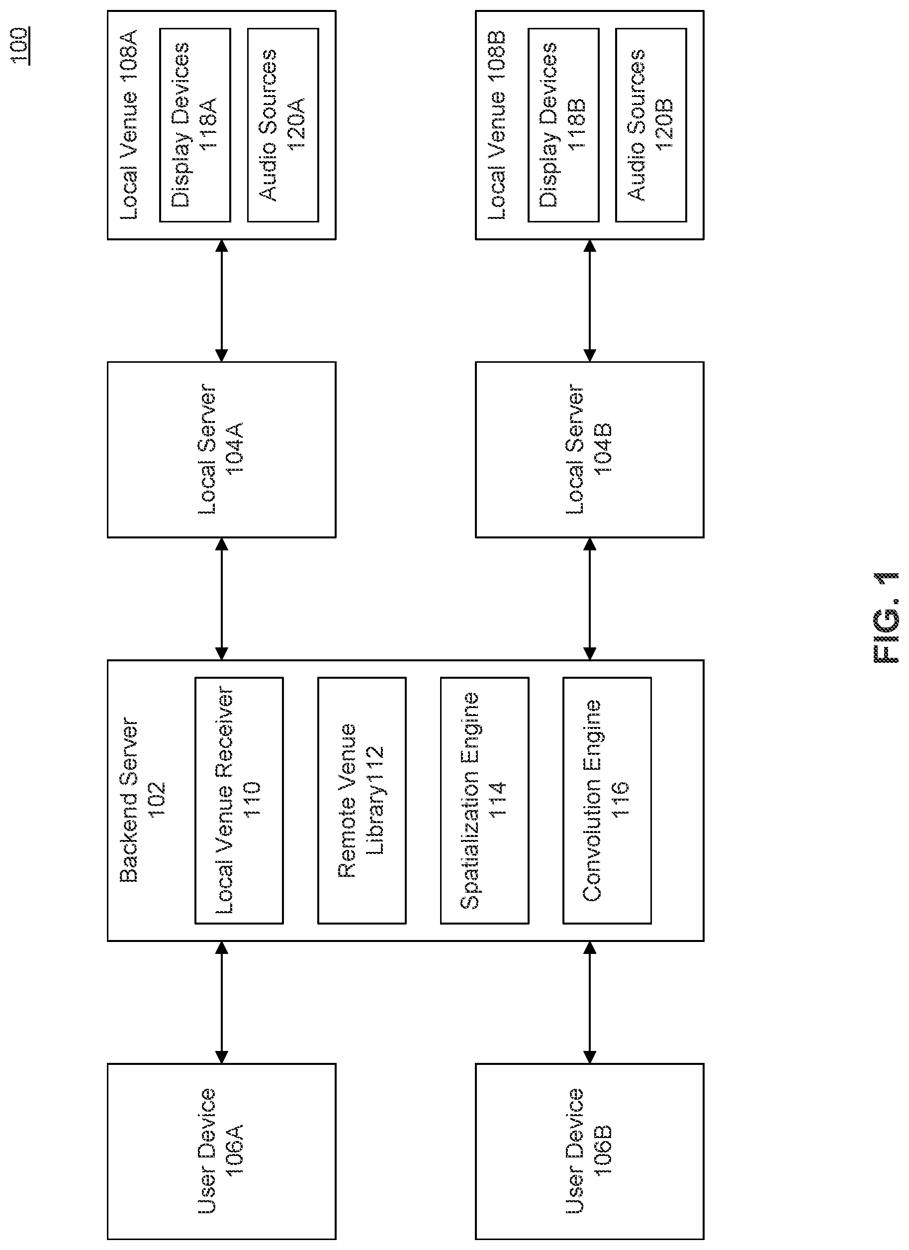 Patent US12101623 — Synthesizing audio of a venue — Figure 1