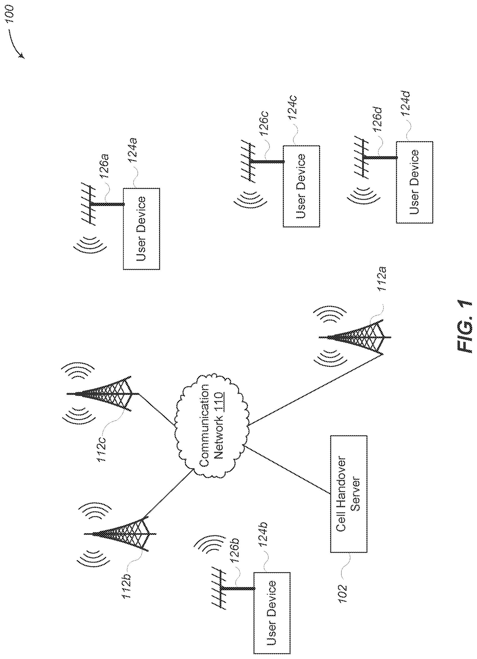 Patent US12101625 — Selective handover of cellular device based on network slicing — Figure 1