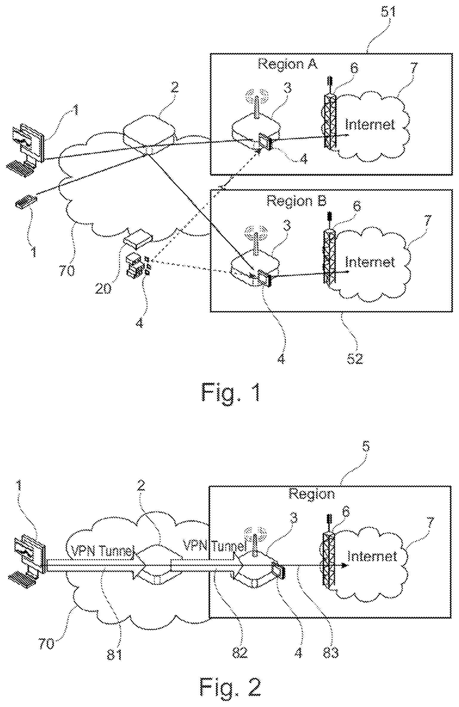 Patent US12101636 — Method for providing a data connection to the internet at a telecommunication terminal as well as server system and mobile radio gateway — Figure 1