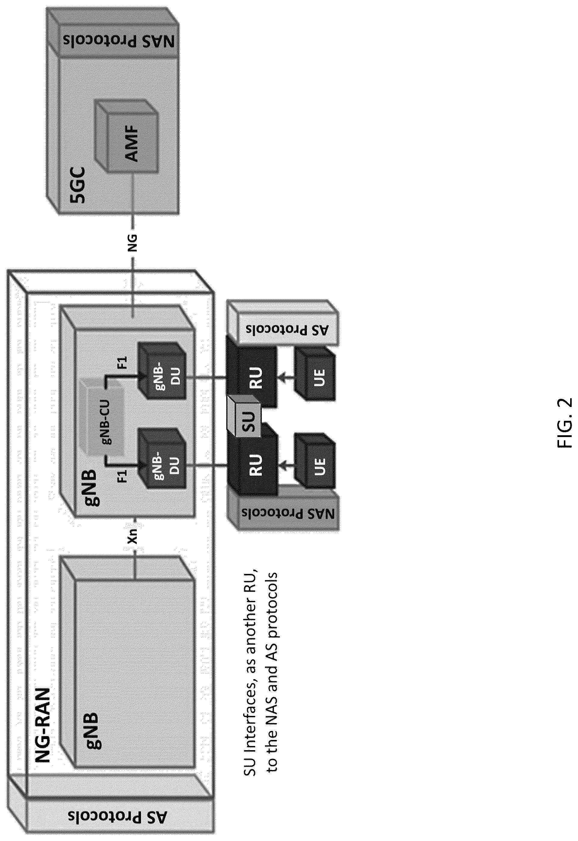 Patent US12101639 Figure 2 – System, method, and apparatus for providing optimized network resources