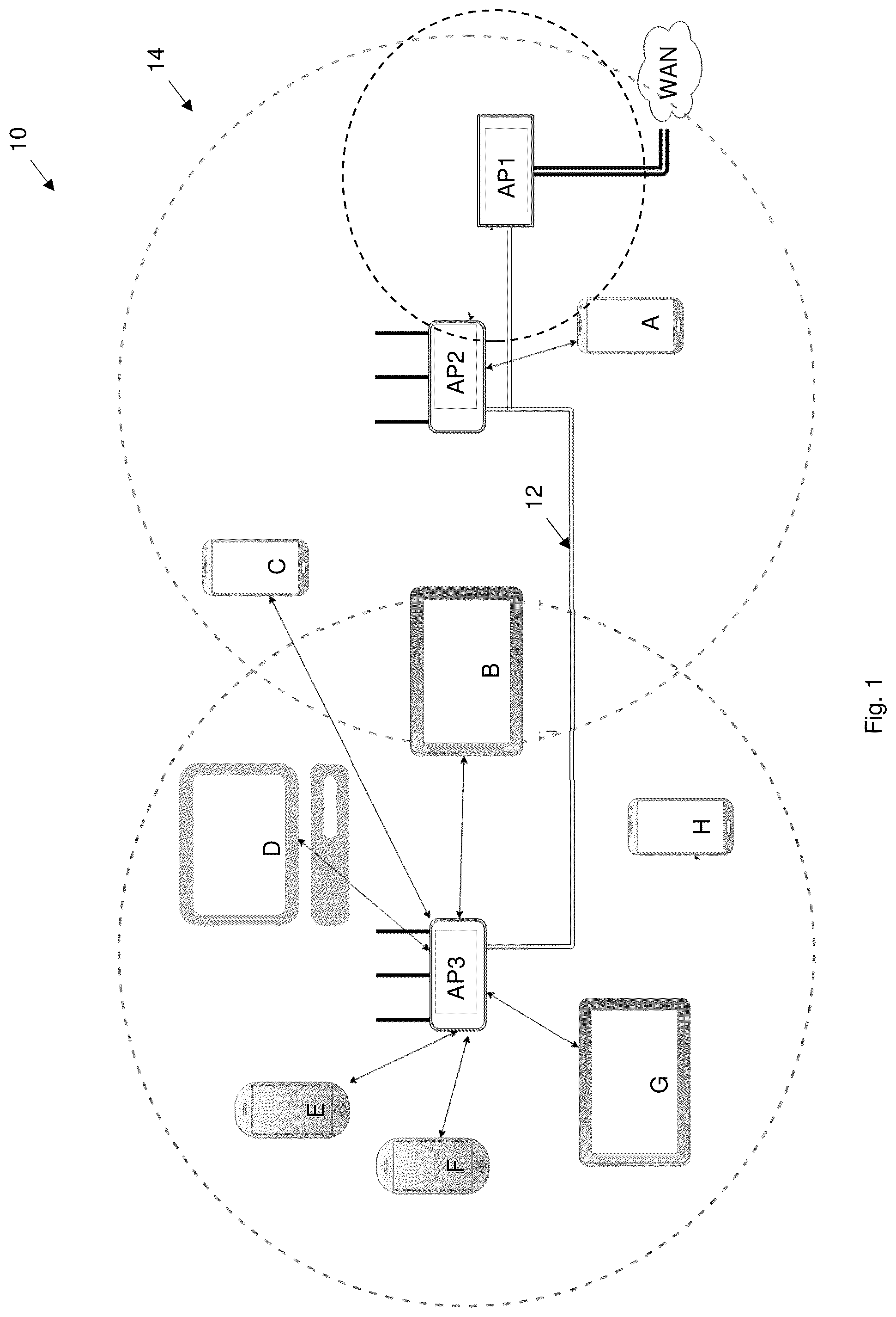 Patent US12101644 — Multiple access point backhaul — Figure 1
