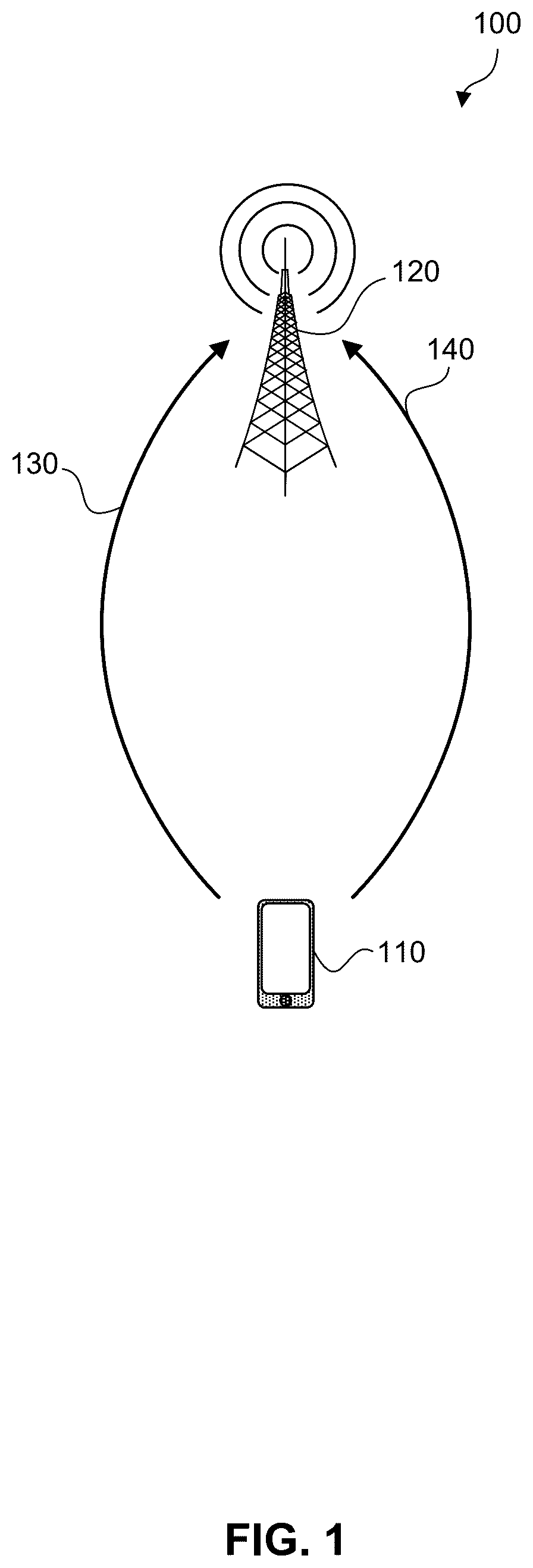 Patent US12101645 Figure 1 – Apparatus and method for group based reporting beam management