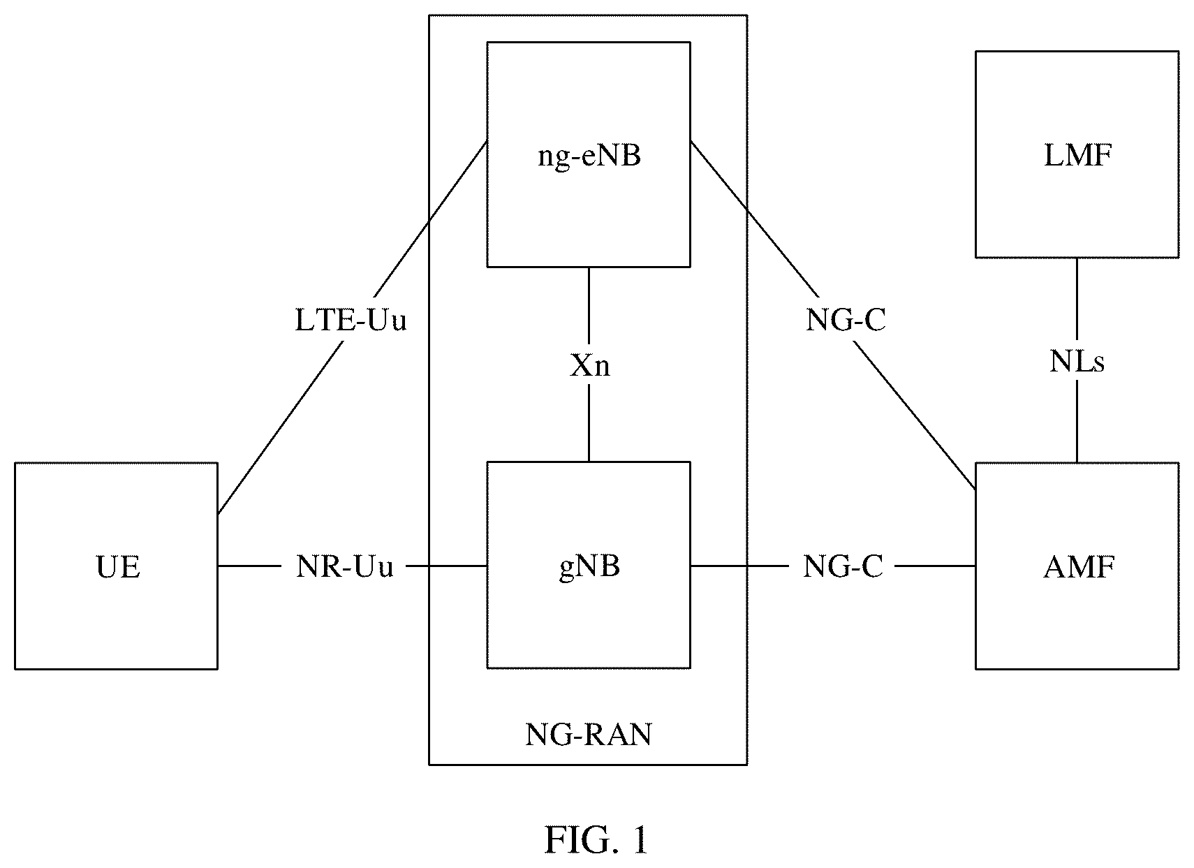 Patent US12101646 — Reference signal transmission method and device — Figure 1