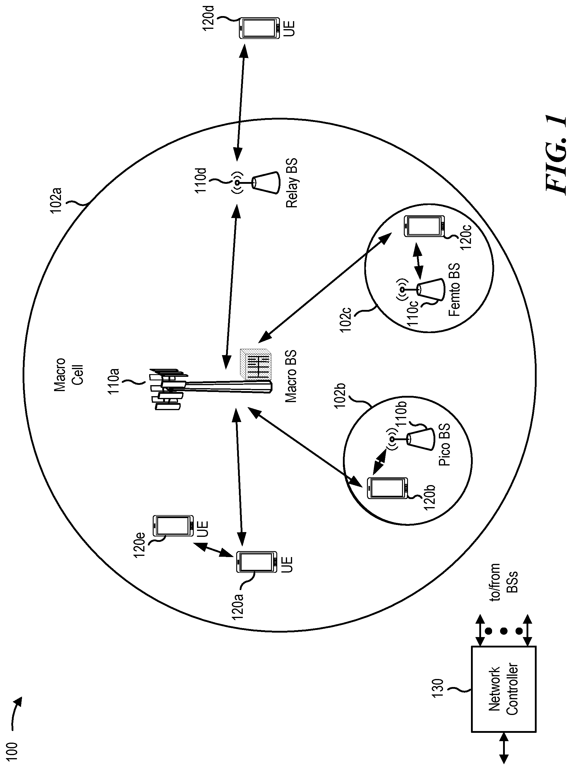 Patent US12101647 Figure 1 – Delayed delivery of reconfiguration message in integrated access and backhaul (IAB) network