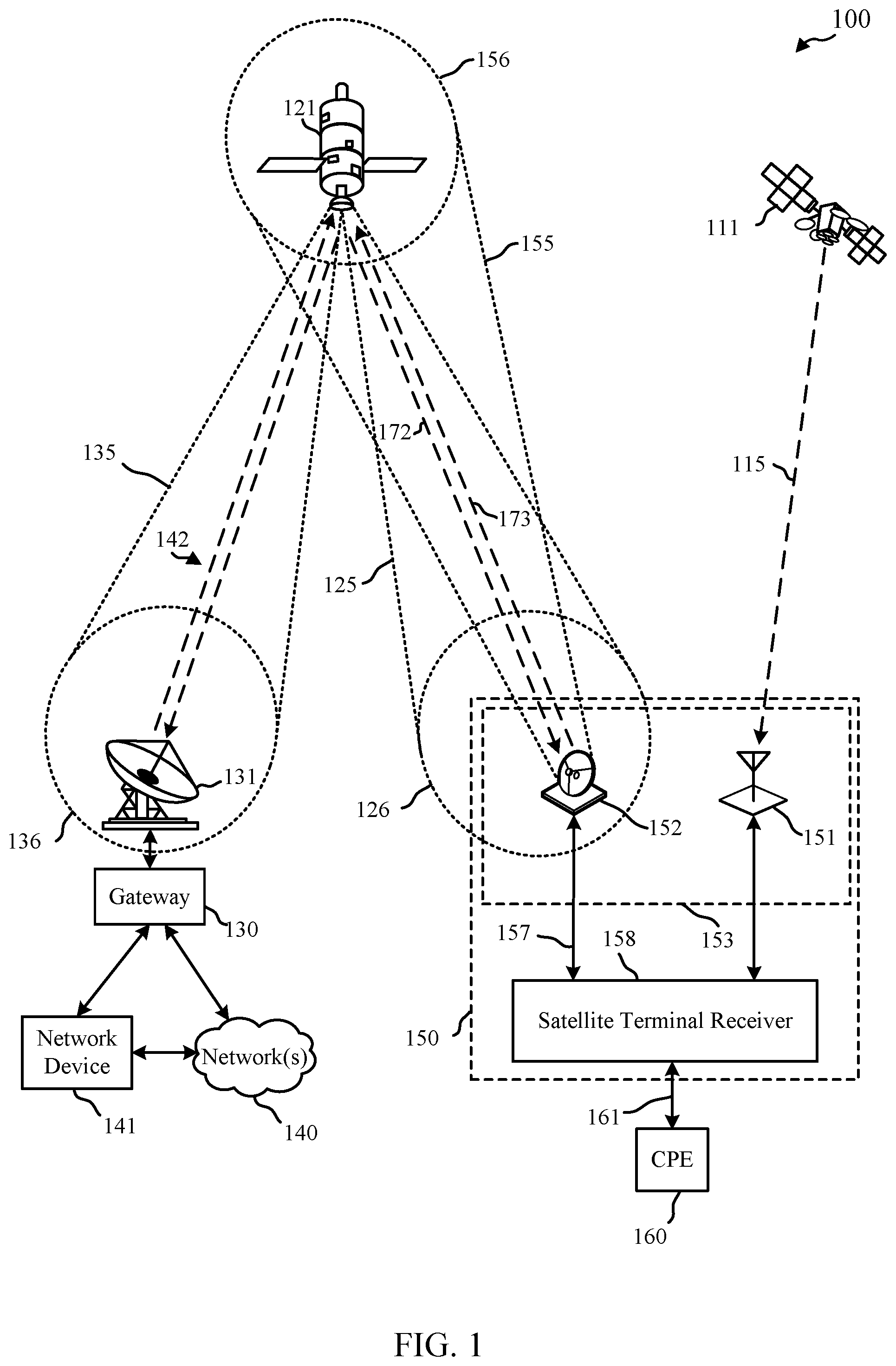 Patent US12101651 — Dynamic signal quality criteria for satellite terminal installations — Figure 1