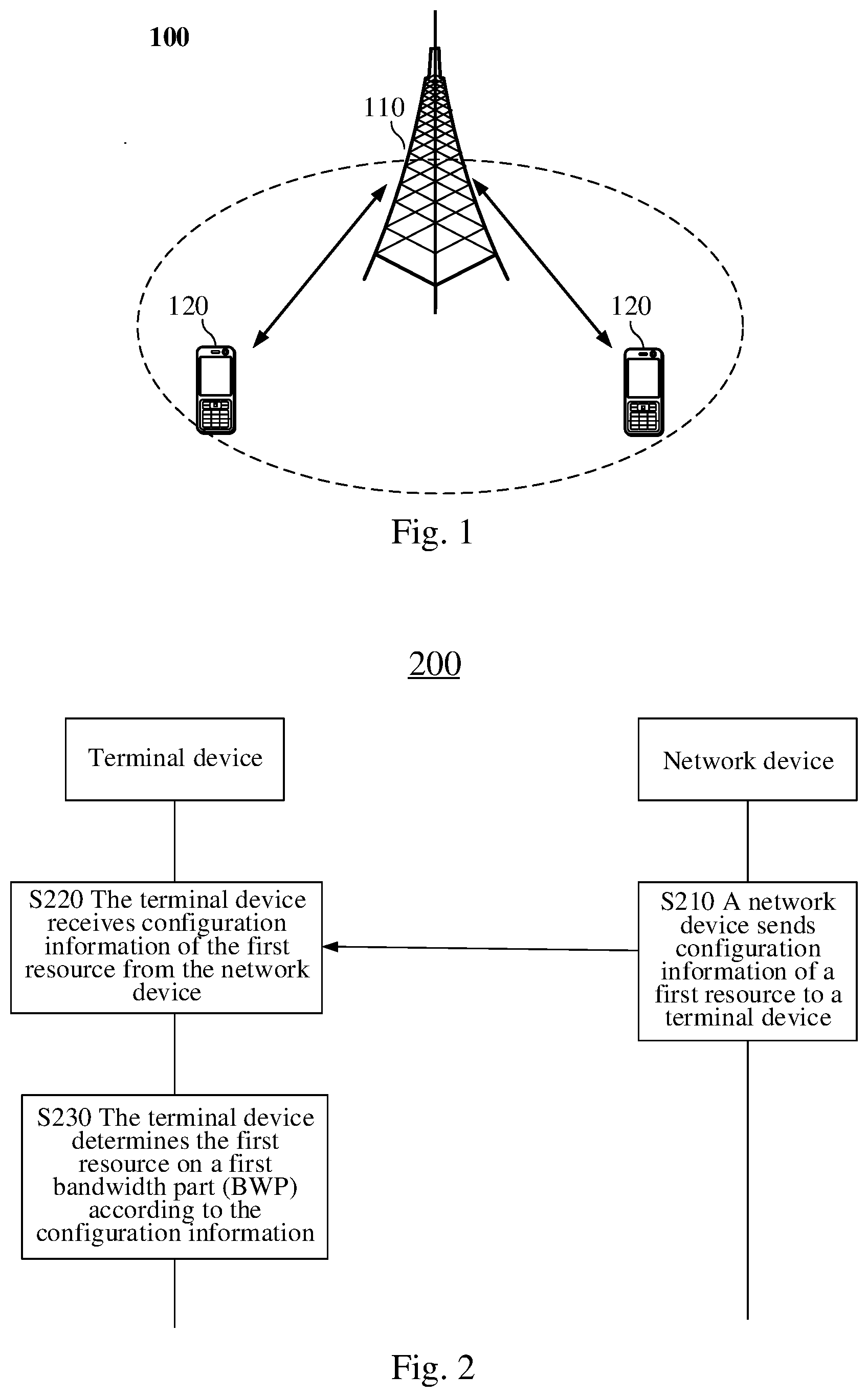 Patent US12101653 — Wireless communication method, terminal device and network device — Figure 1