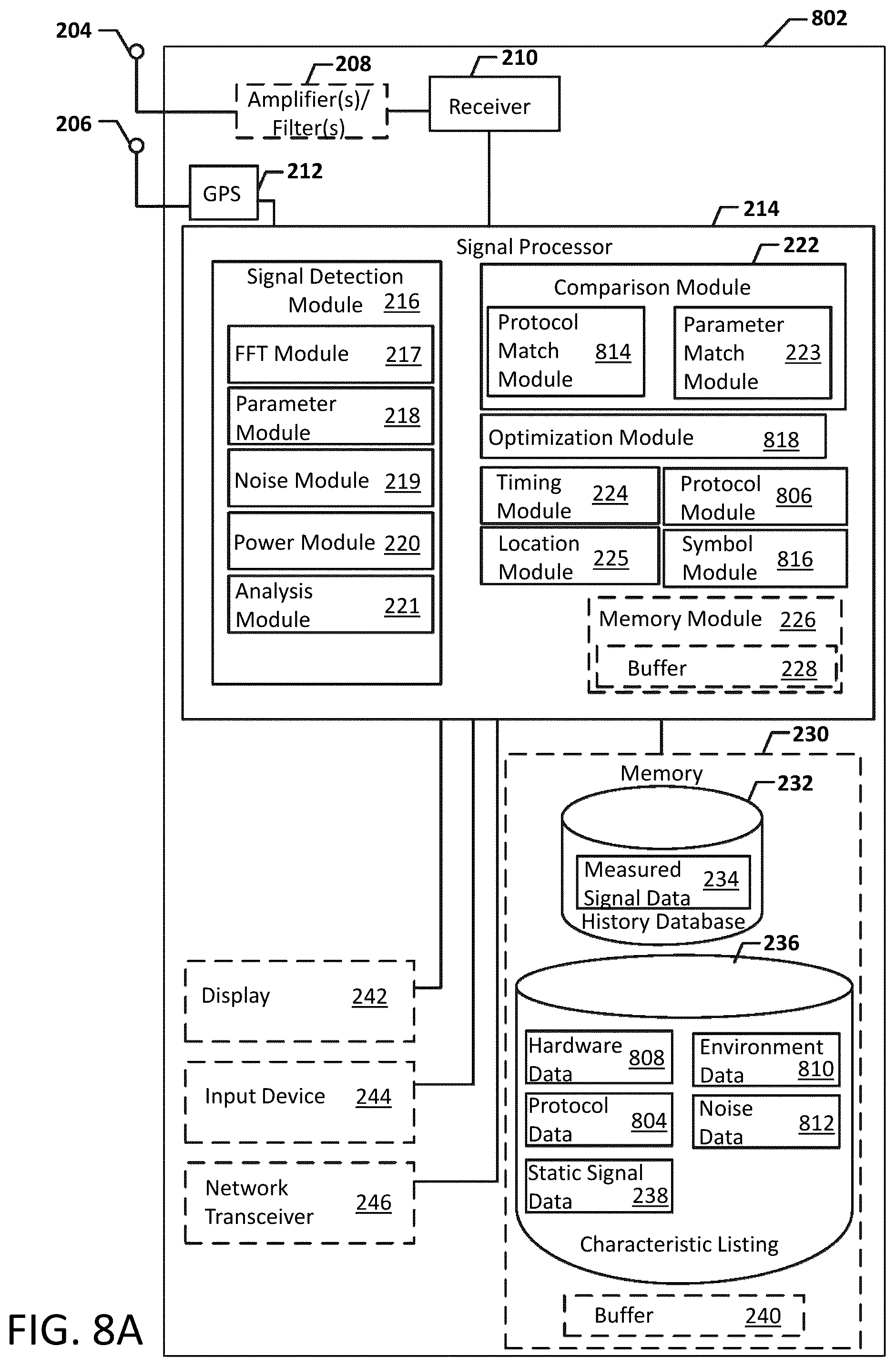 Patent US12101655 Figure 11 – Systems, methods, and devices having databases for electronic spectrum management