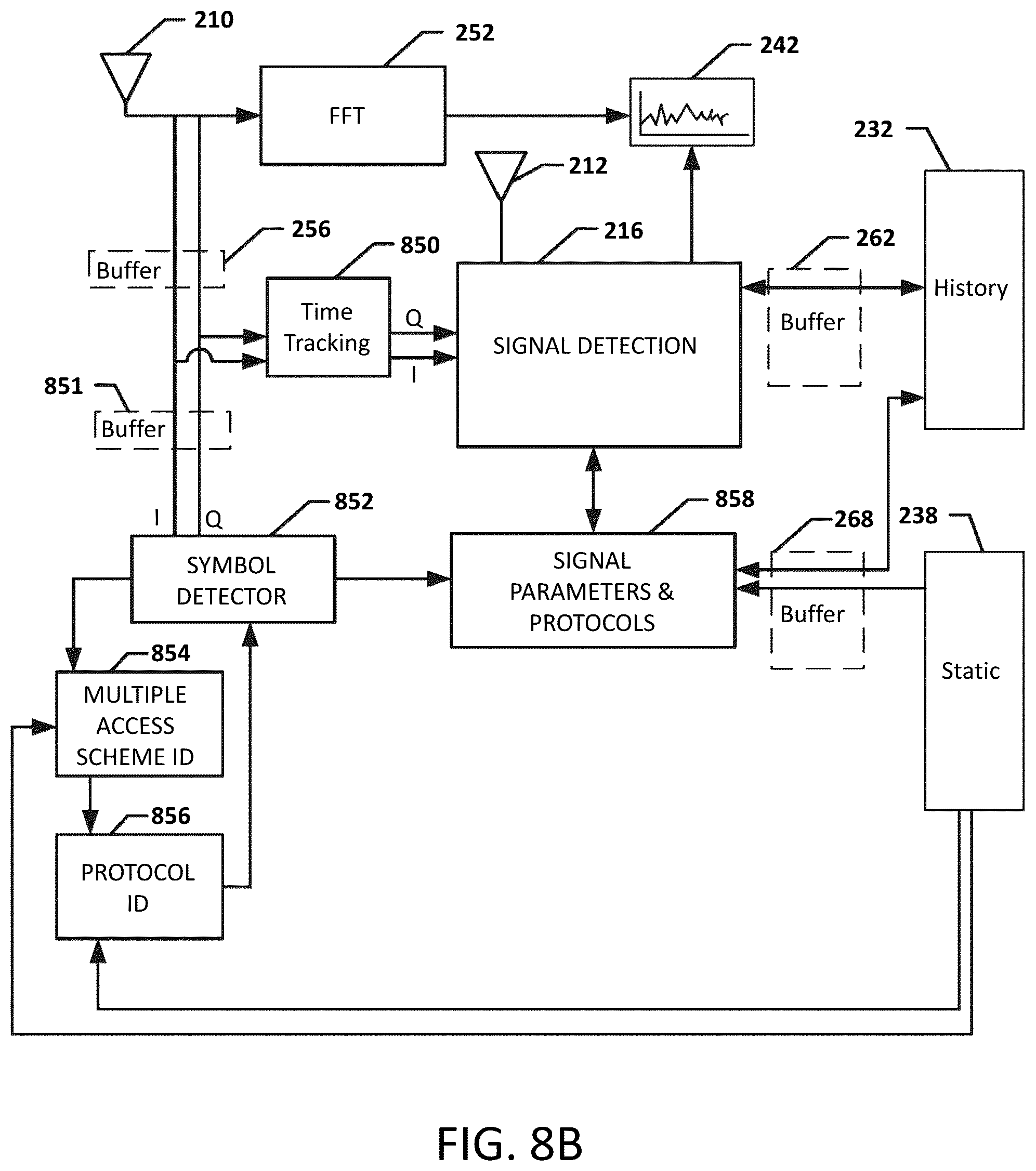 Patent US12101655 Figure 12 – Systems, methods, and devices having databases for electronic spectrum management