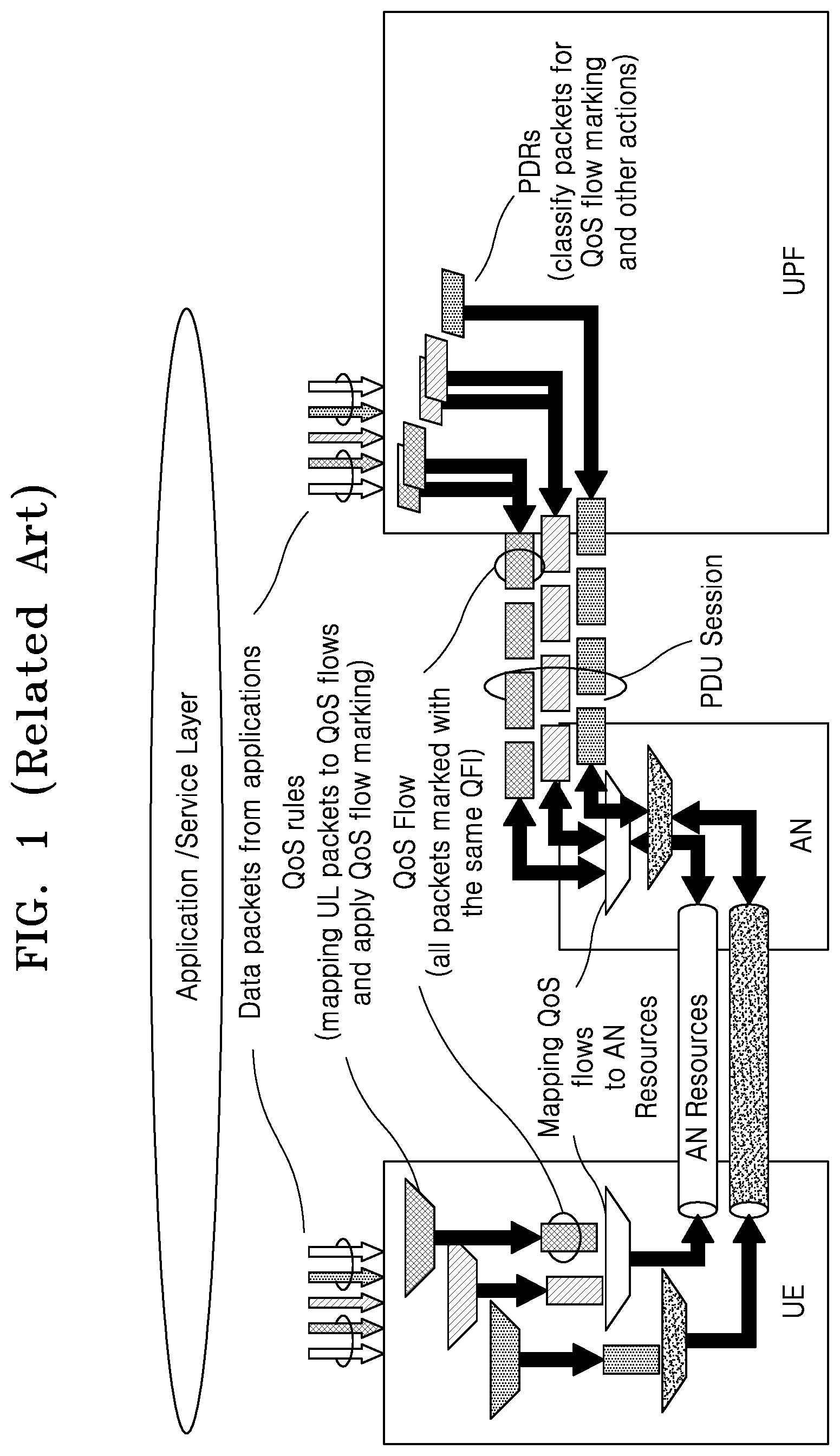Patent US12101661 — Method and apparatus for relay operation in wireless communication system — Figure 1