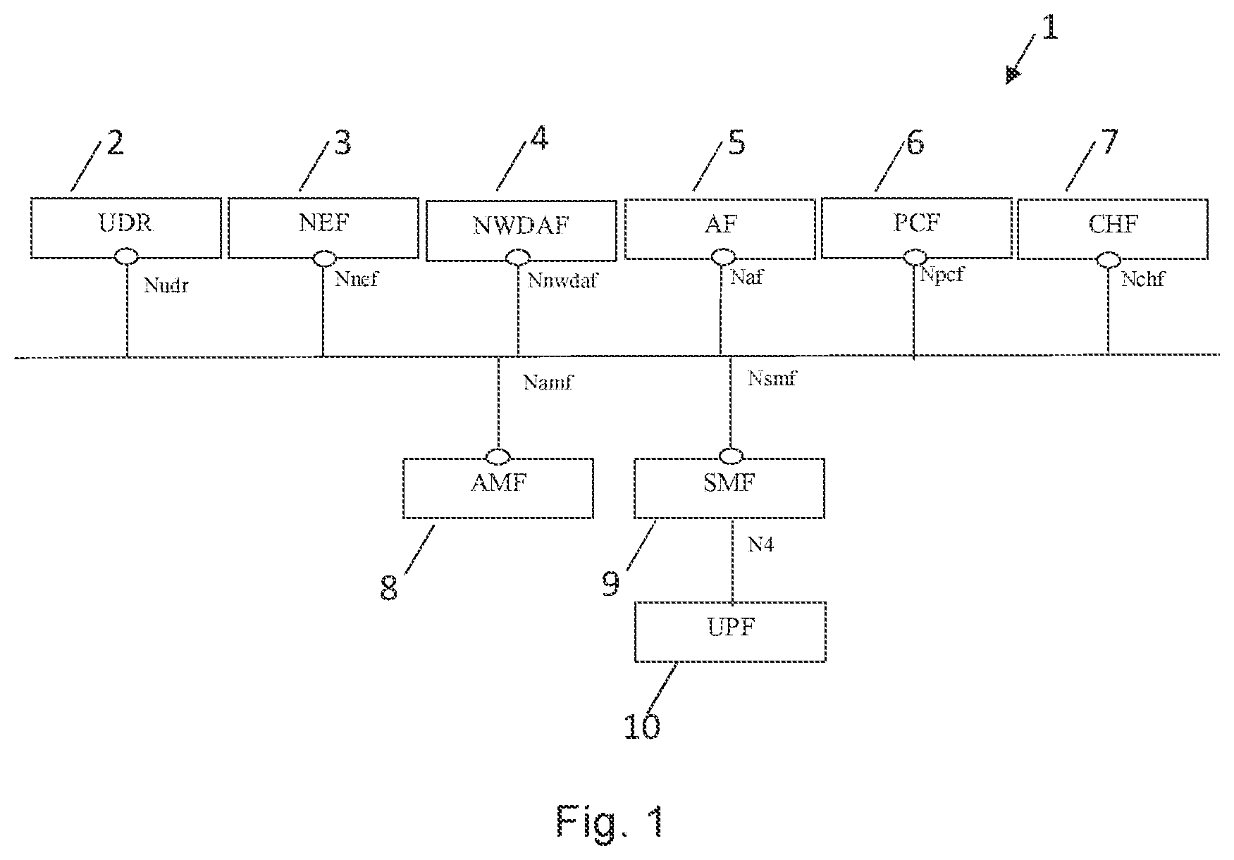 Patent US12101662 — Method of managing traffic by a user plane function, UPF, corresponding UPF, session management function and network data analytics function — Figure 1