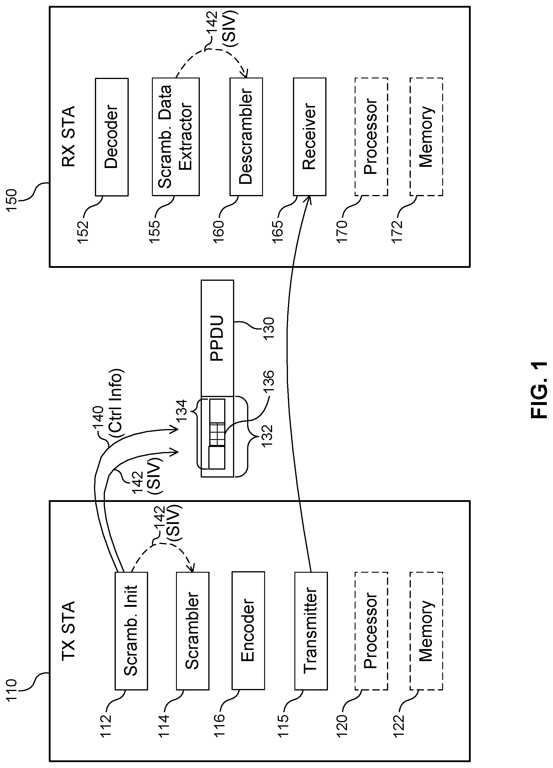Patent US12101665 — Method and apparatus for indicating control information in a wireless frame — Figure 1