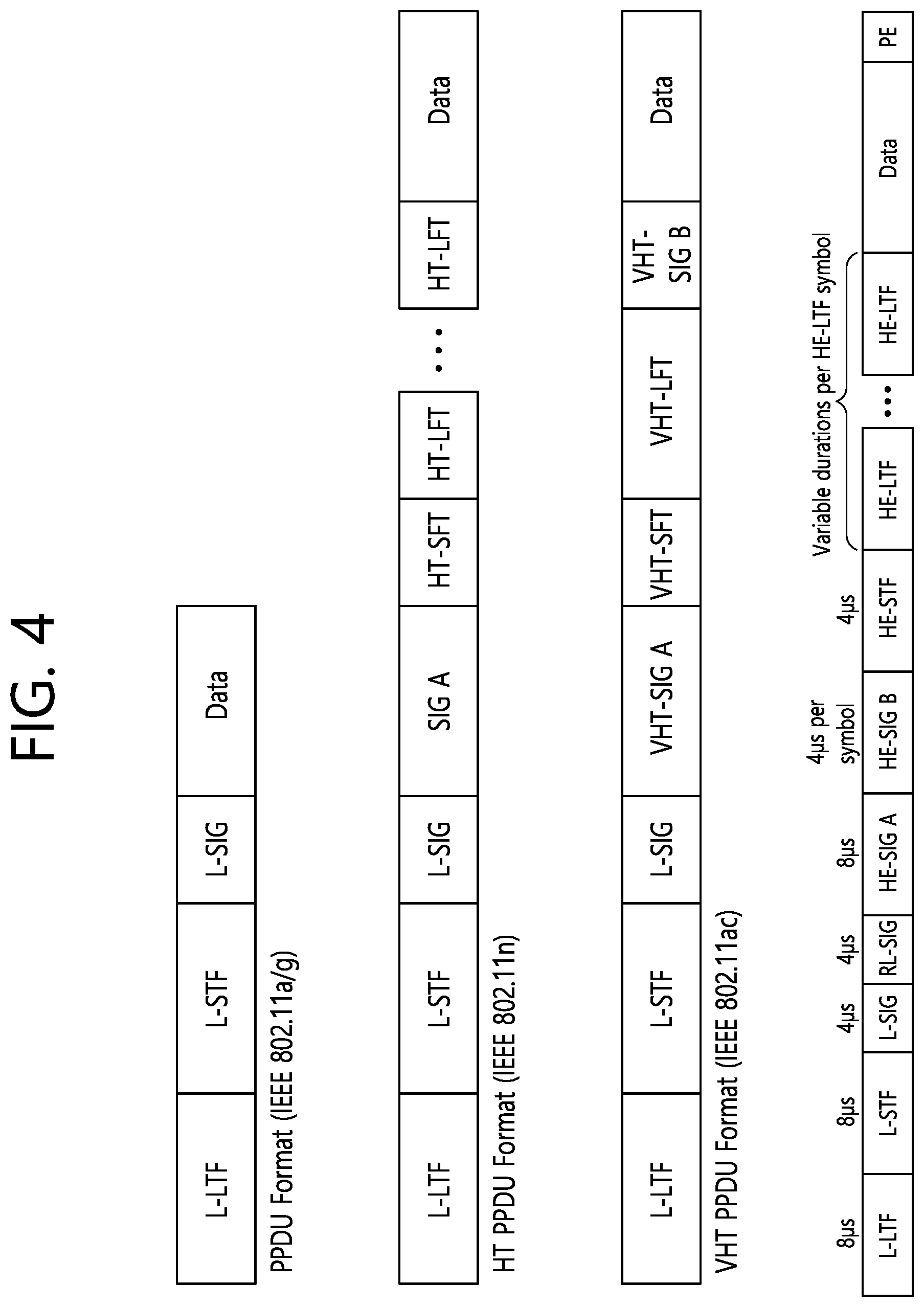 Patent US12101668 Figure 4 – Method and device for performing low latency communication in wireless LAN system
