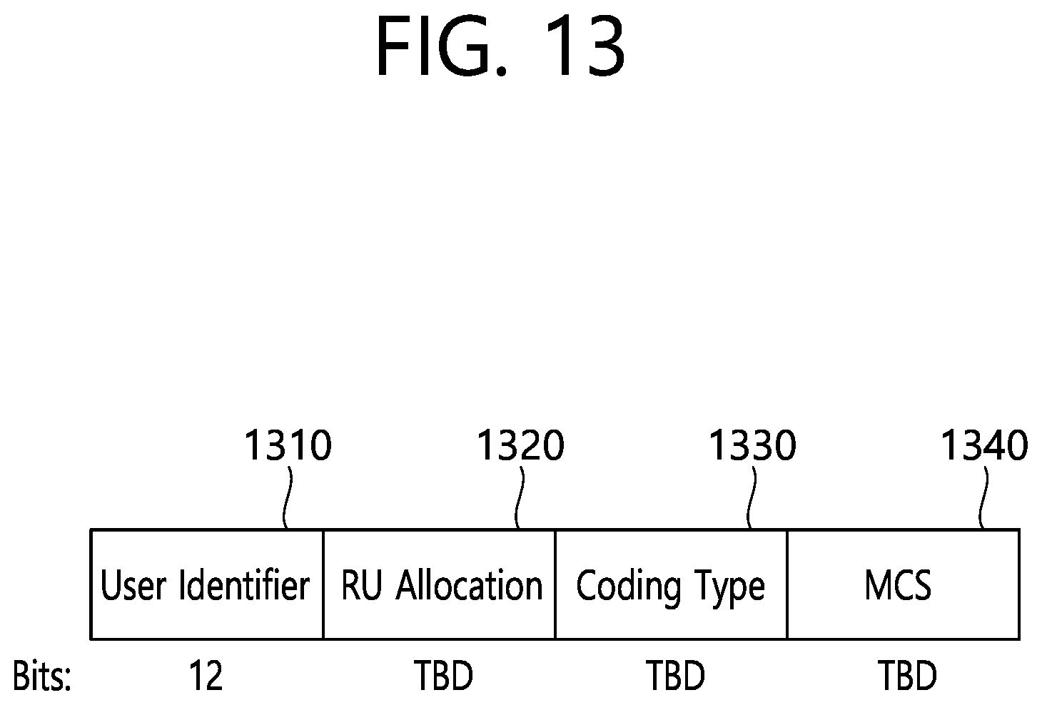 Patent US12101668 Figure 13 – Method and device for performing low latency communication in wireless LAN system