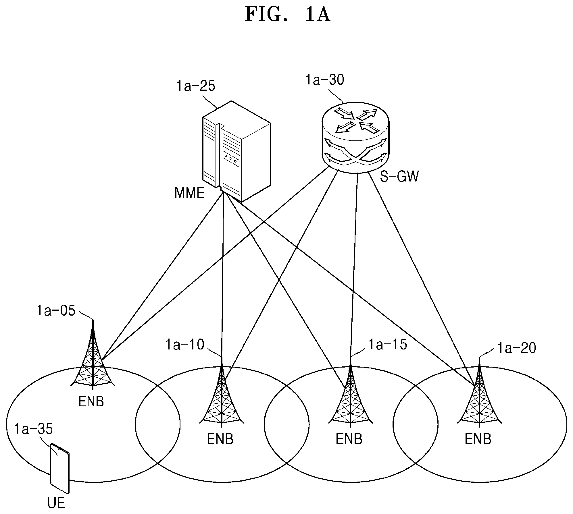 Patent US12101670 Figure 1 – Method and apparatus for reselecting cell in wireless communication system