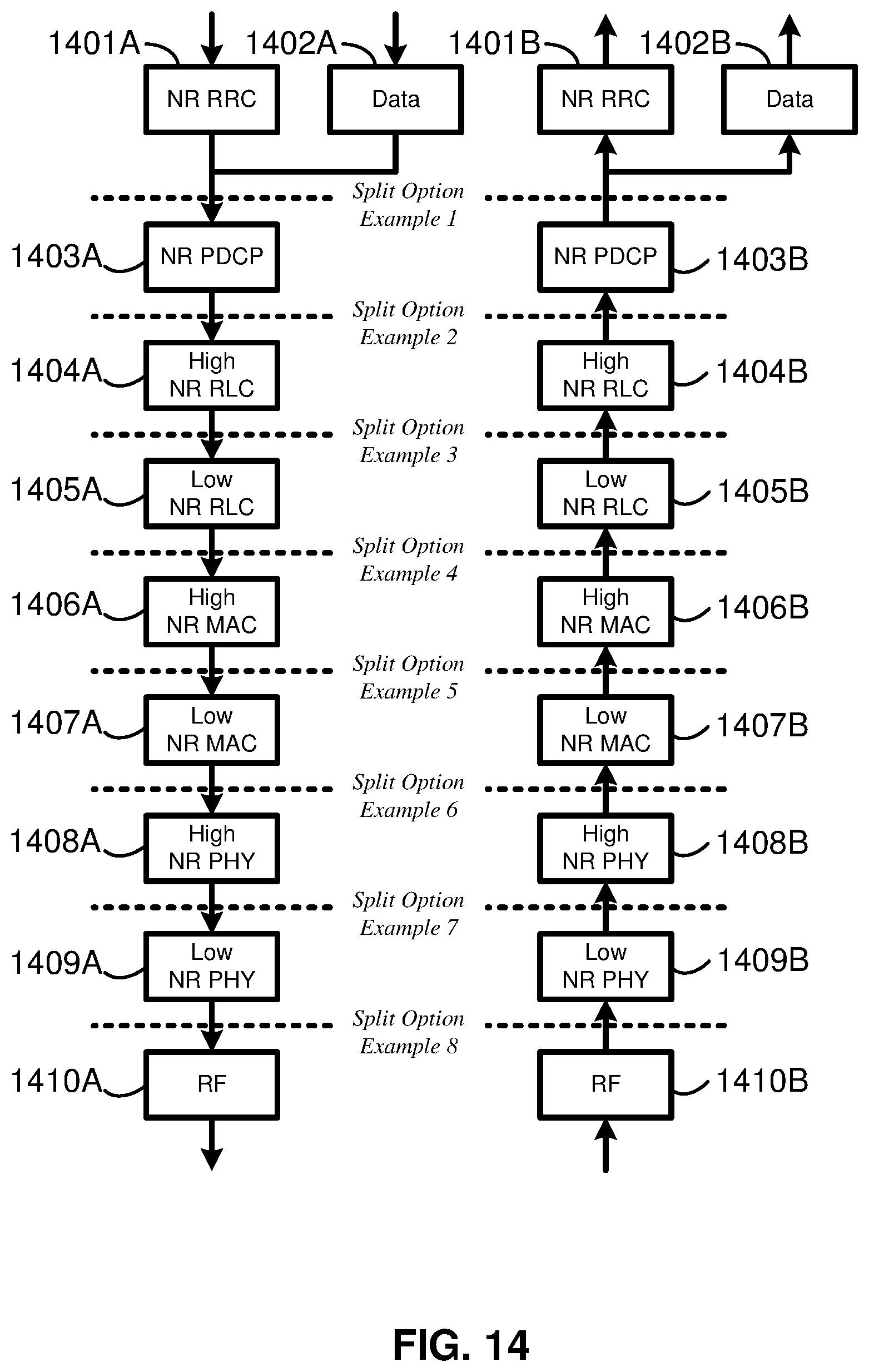 Patent US12101672 Figure 14 – Handover random access