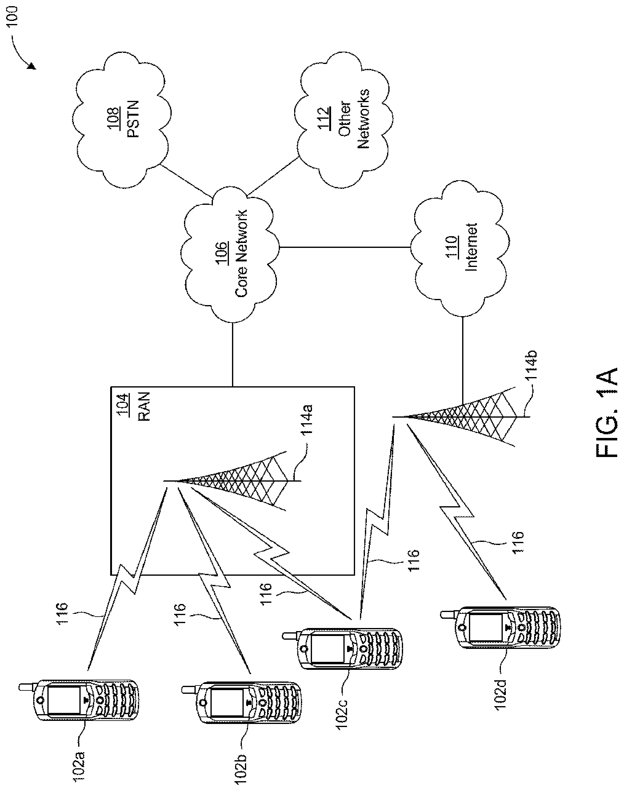 Patent US12101673 — Methods and apparatus for mobility in moving networks — Figure 1
