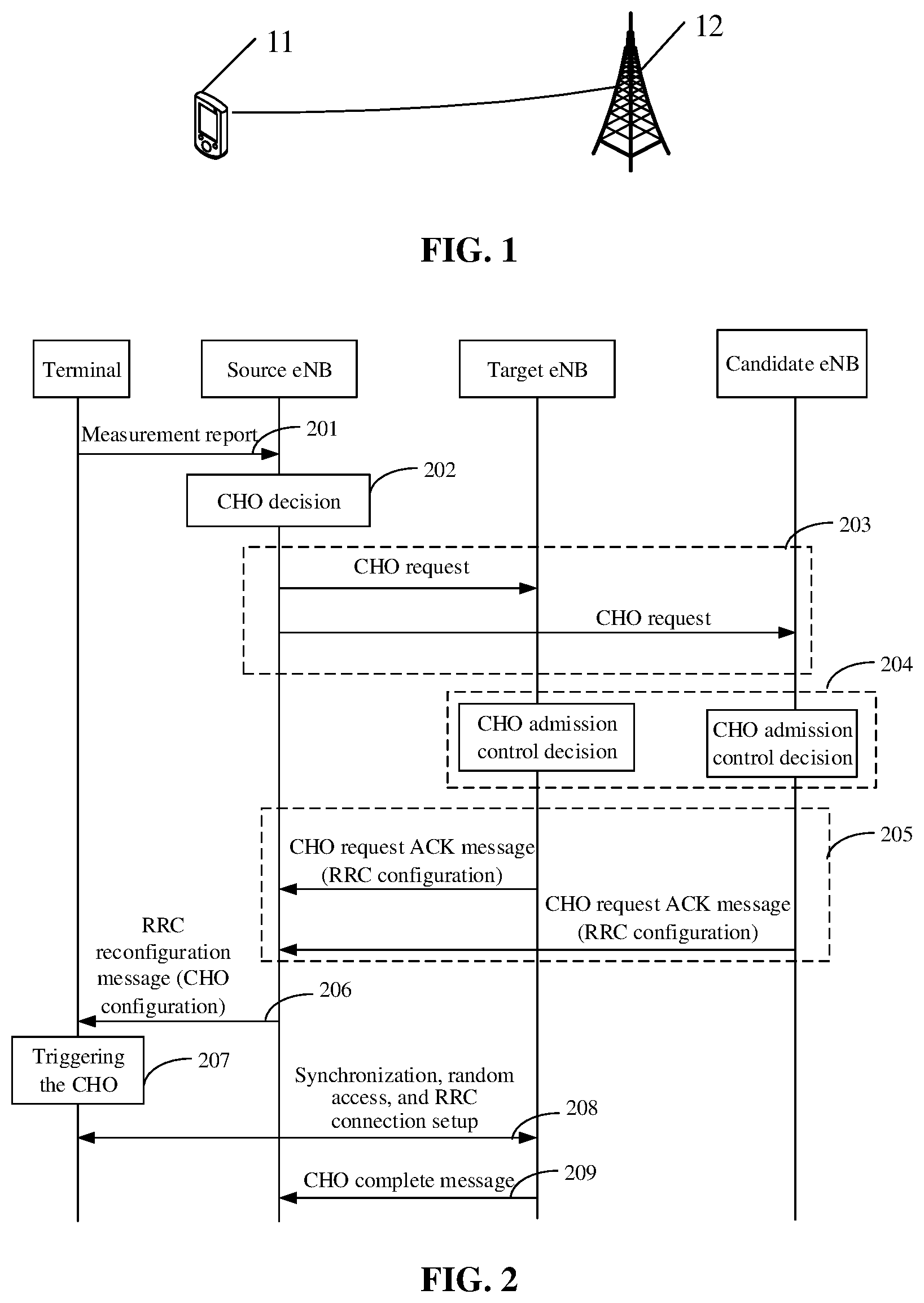 Patent US12101674 — Switching method based on conditional handover — Figure 1