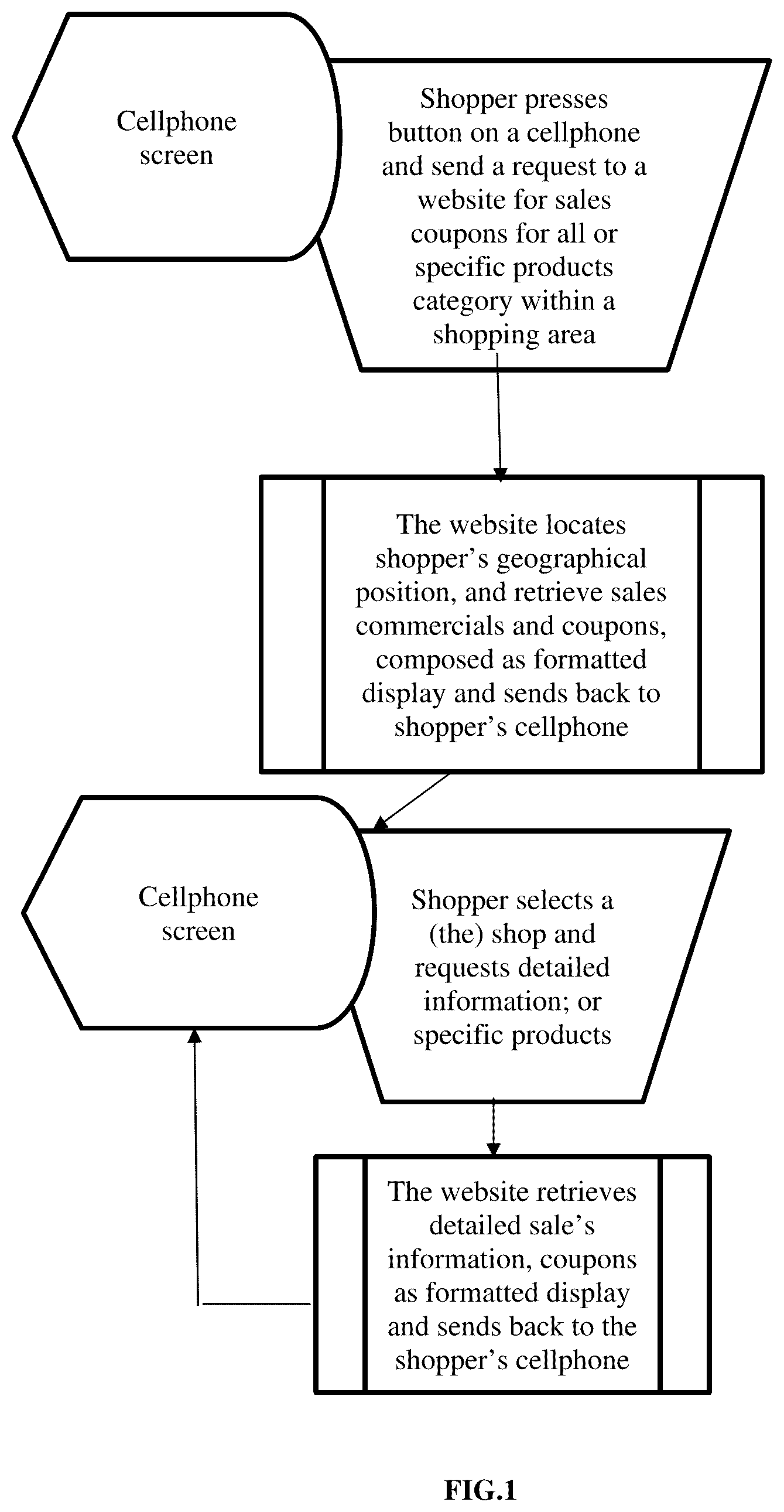 Patent US12101682 — Geo-based information provision, search and access method and software system — Figure 1