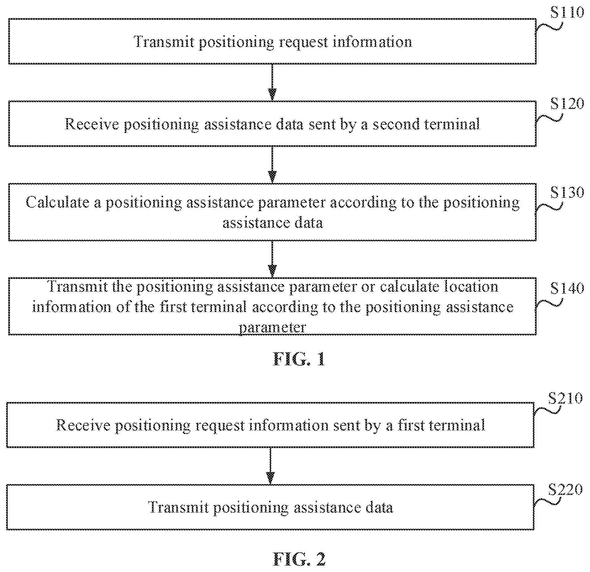Patent US12101686 — Position information determination method and device, and first terminal and second terminal — Figure 1