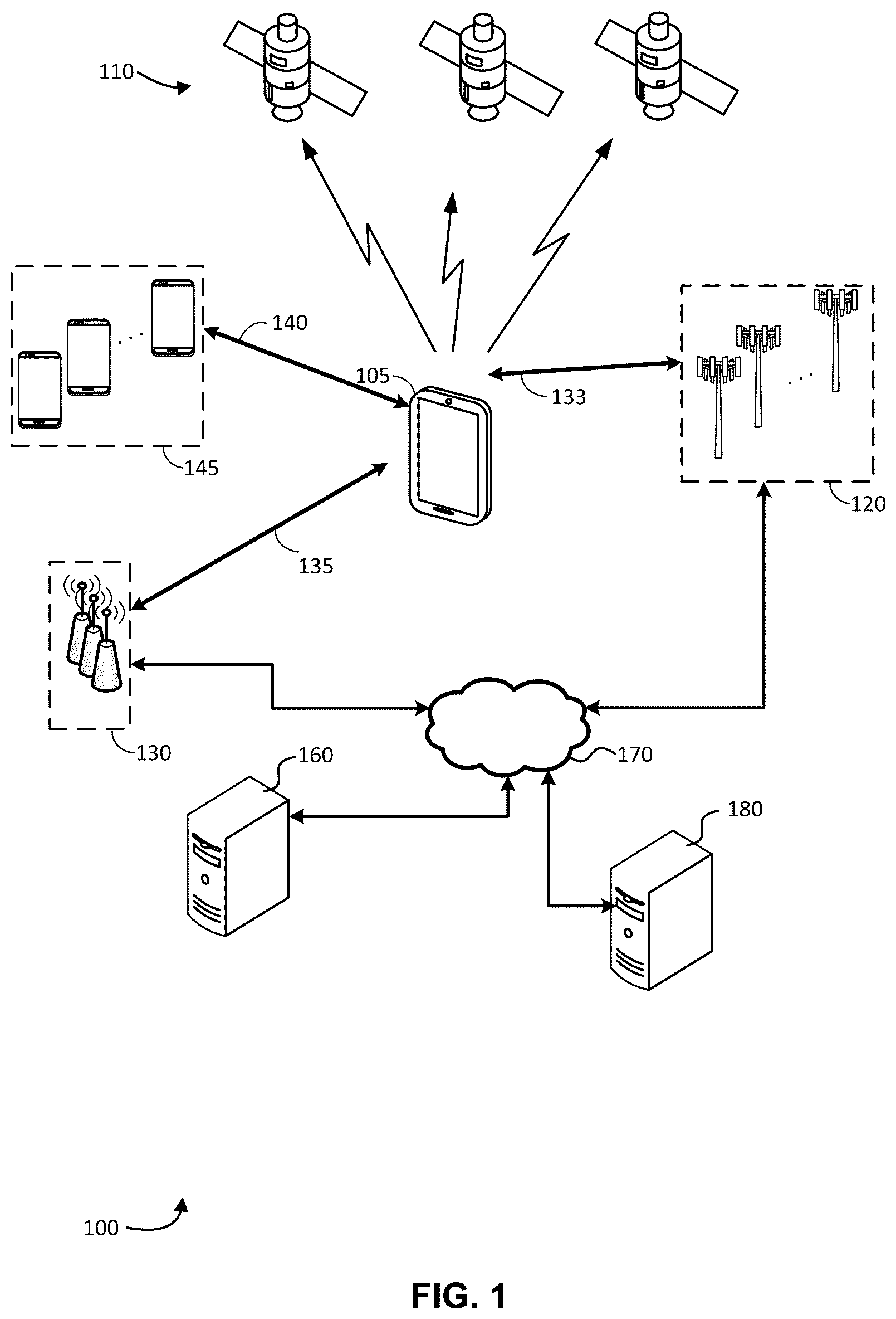 Patent US12101690 — Determining position information — Figure 1