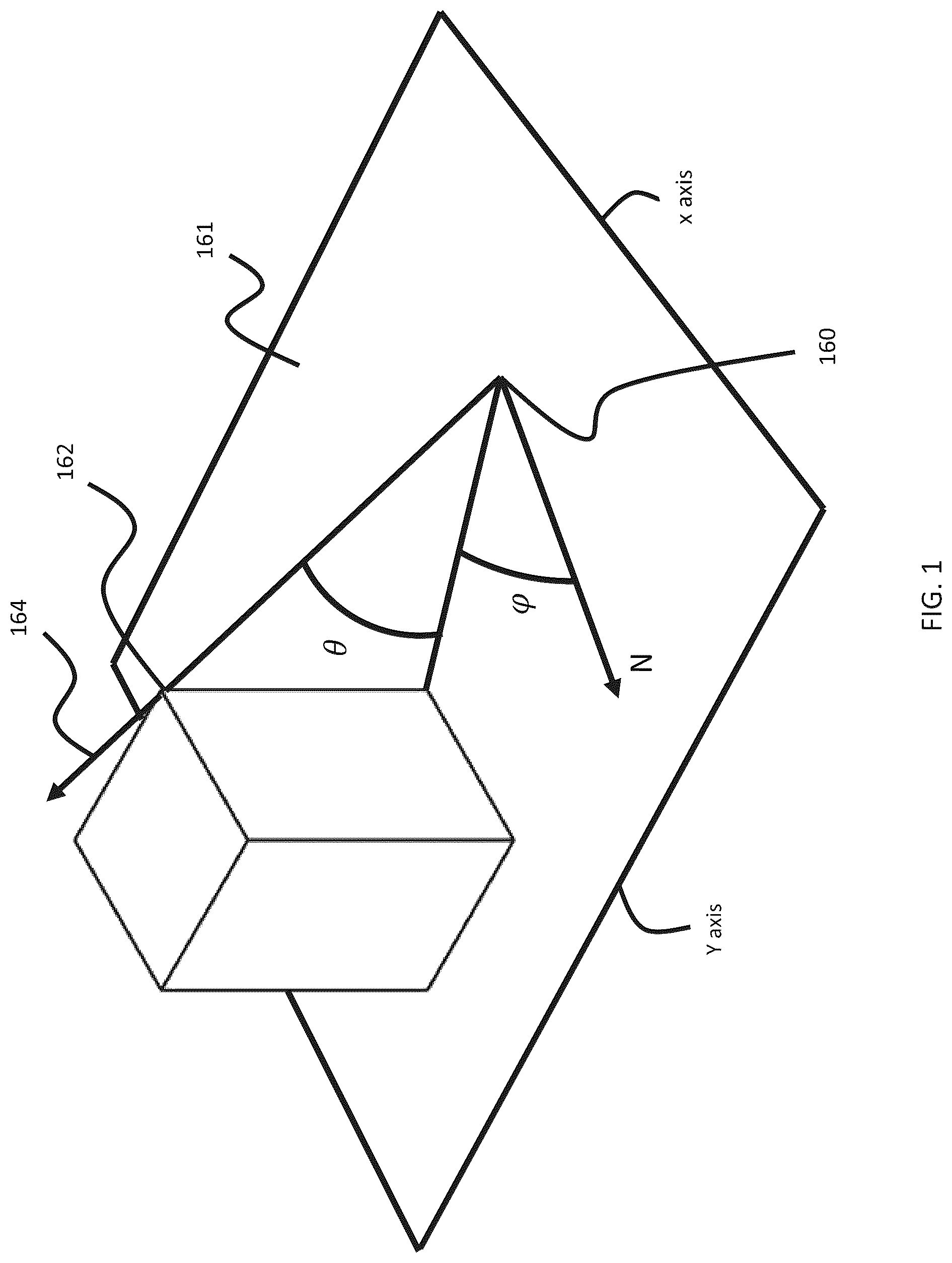 Patent US12101693 — Localization by using skyline data — Figure 1
