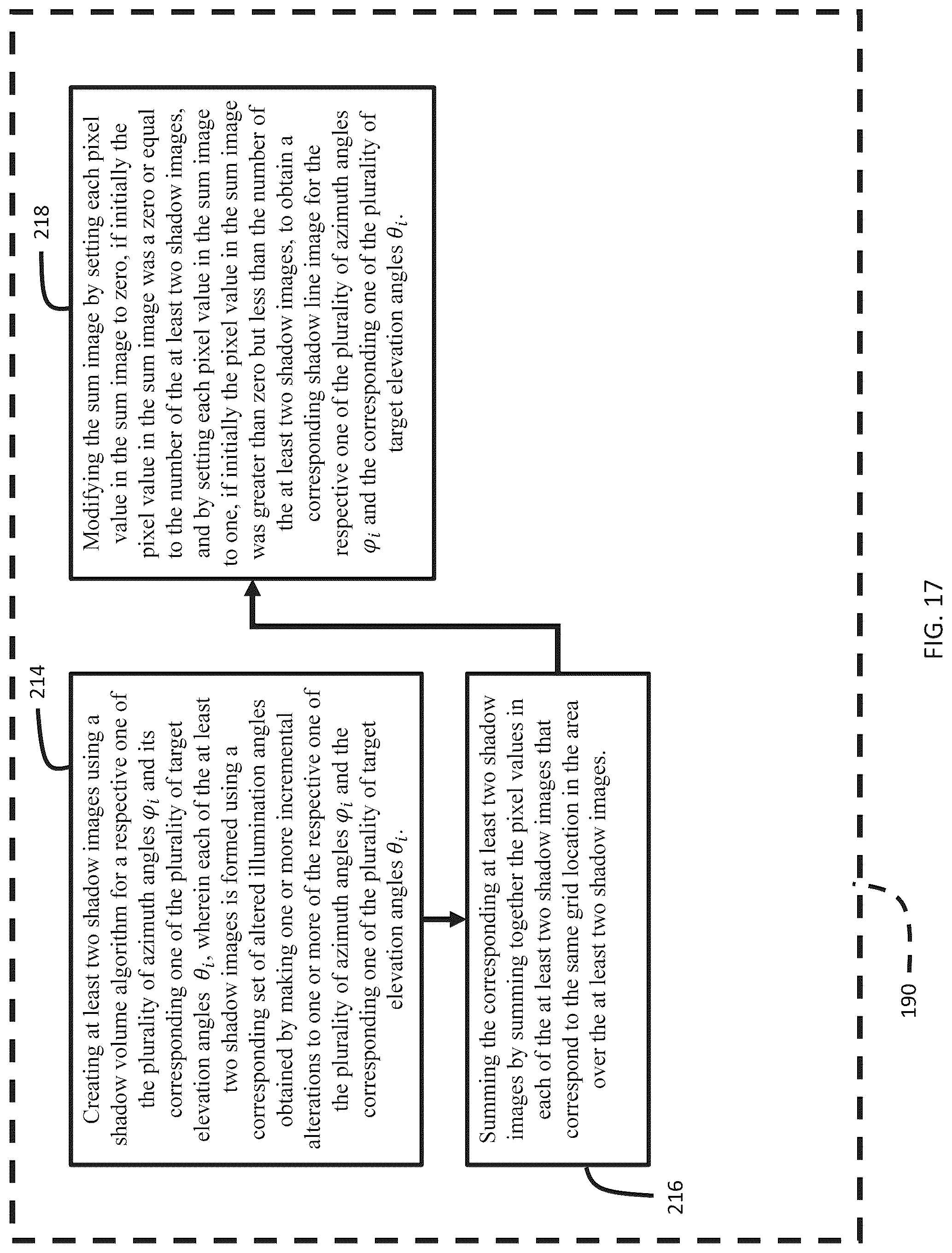 Patent US12101693 Figure 16 – Localization by using skyline data