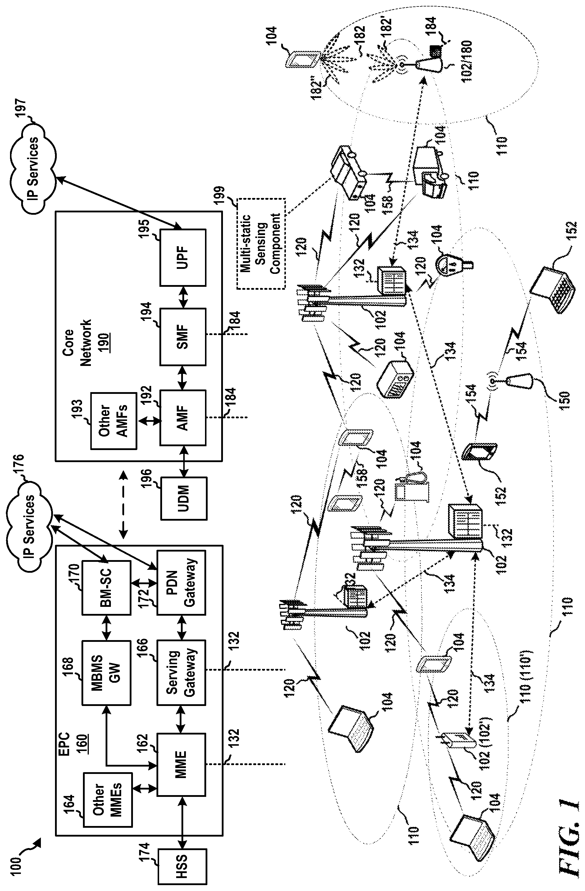 Patent US12101701 Figure 1 – Multi-static sensing network for assisting vehicle-to-everything (V2X) communication