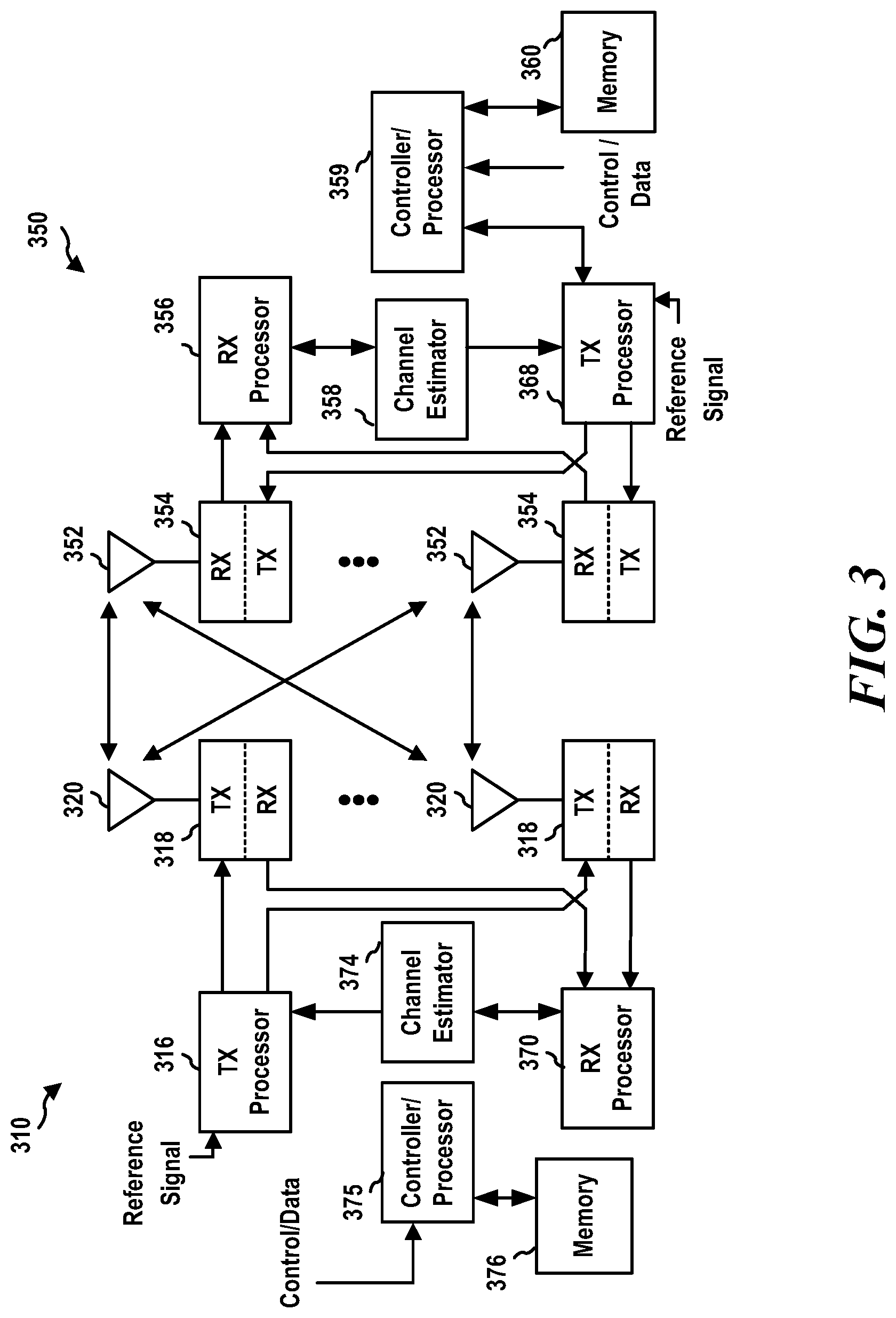 Patent US12101701 Figure 3 – Multi-static sensing network for assisting vehicle-to-everything (V2X) communication