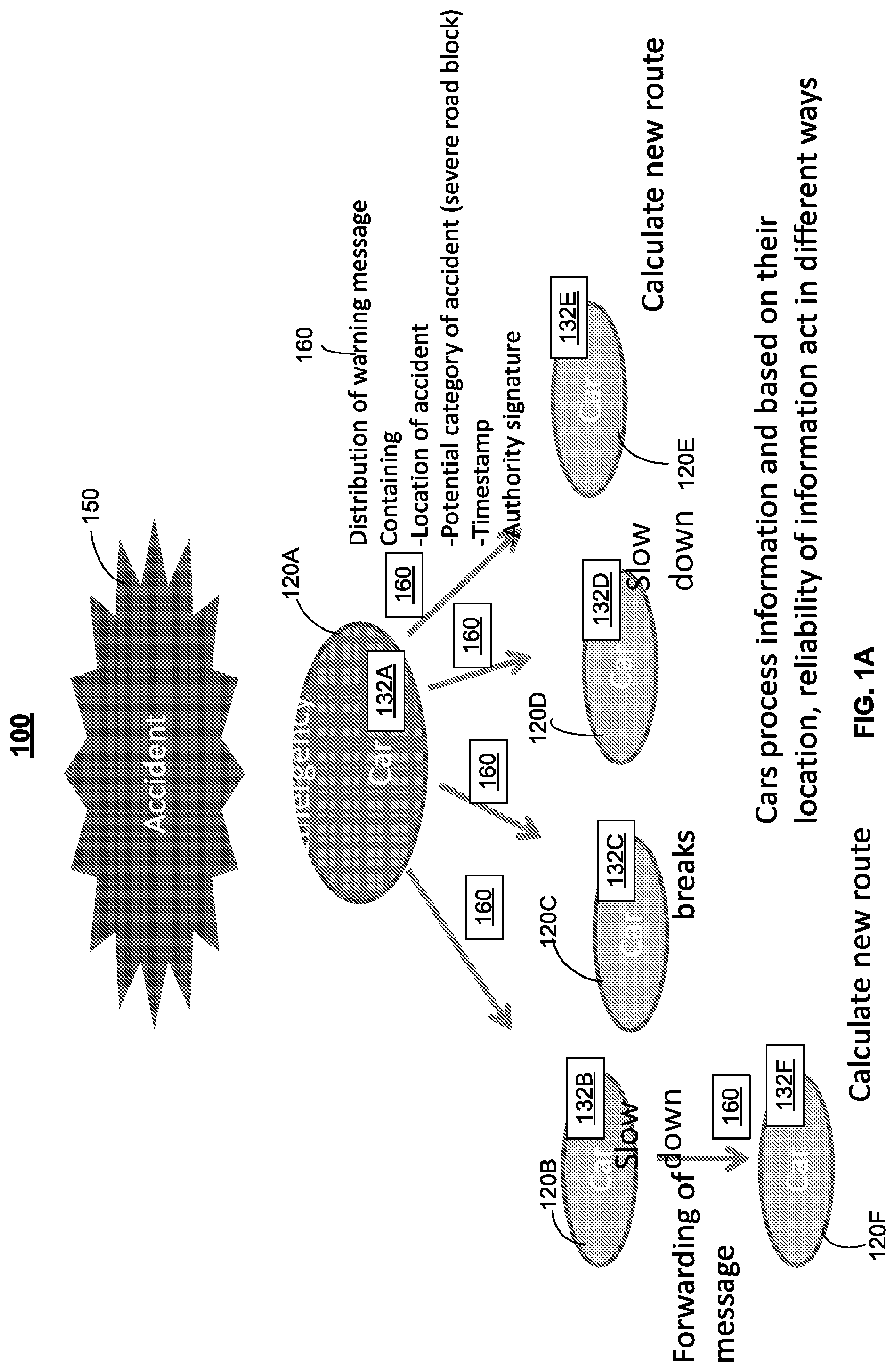 Patent US12101702 Figure 1 – Flexible security rating and decision mechanism for machine type communications