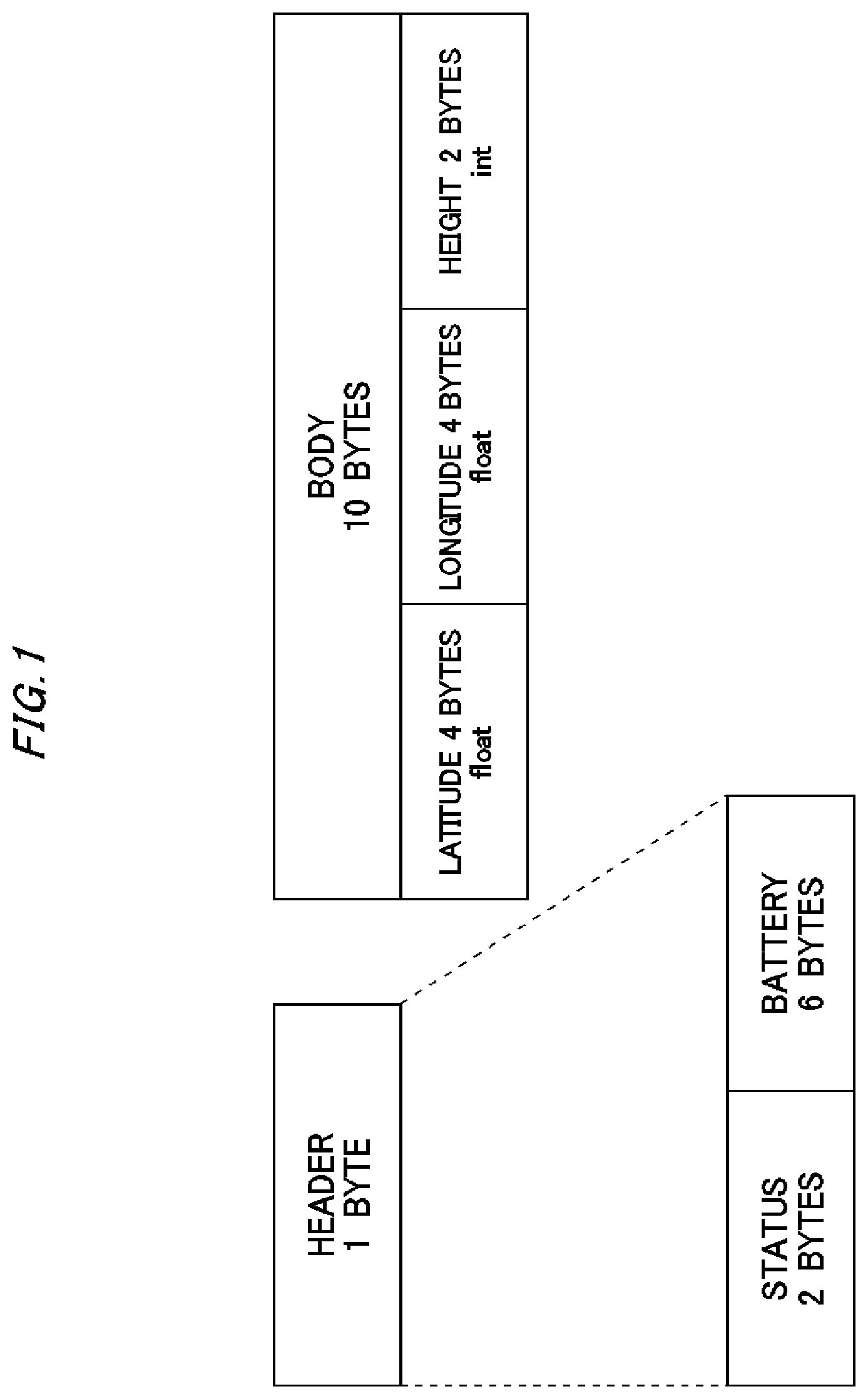Patent US12101703 — Apparatus, method and program for transmitting and receiving data to and from IOT device — Figure 1