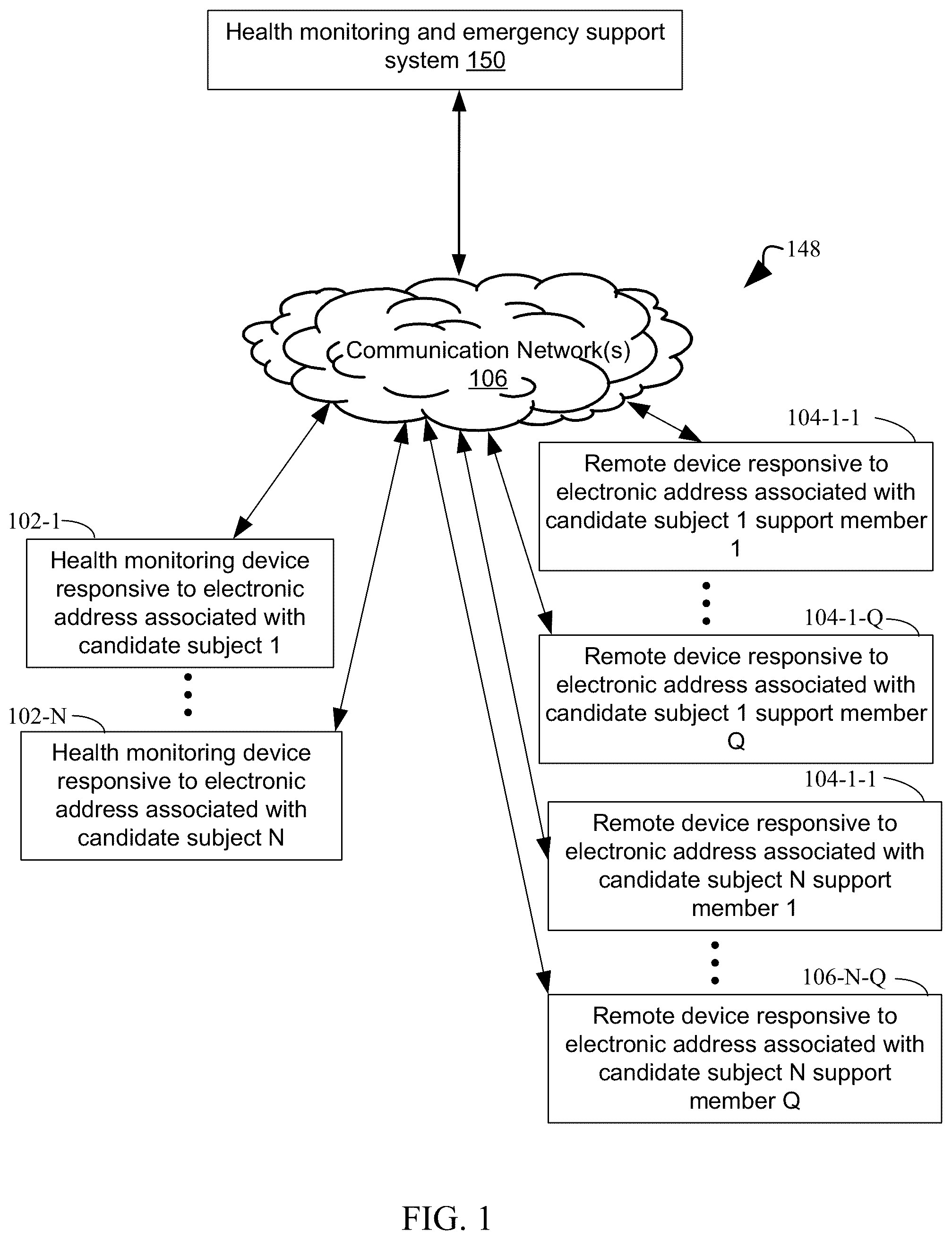 Patent US12101706 — Systems and methods for health monitoring and providing emergency support — Figure 1