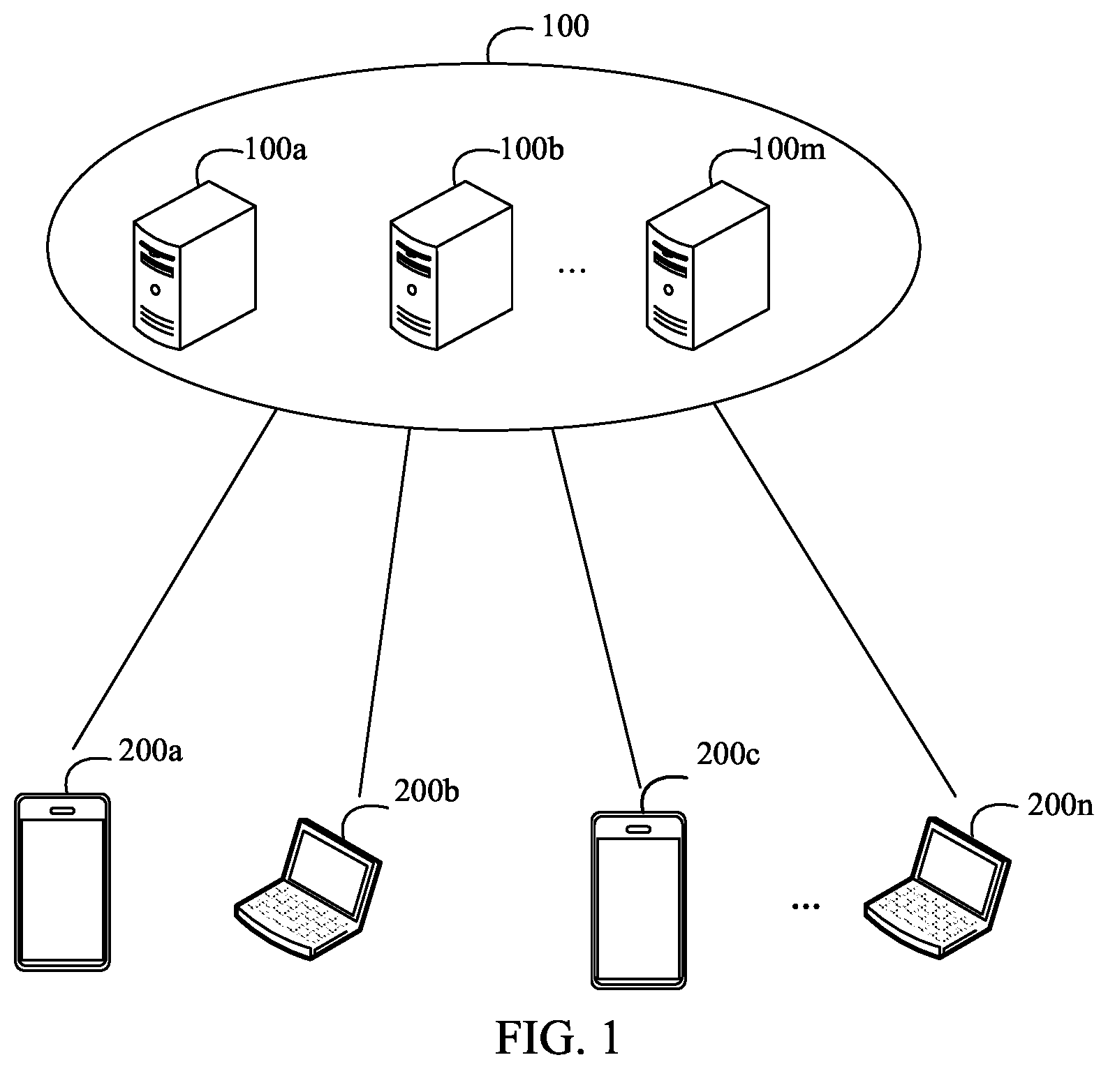Patent US12101710 — Data processing method and apparatus, network element device, storage medium, and program product — Figure 1