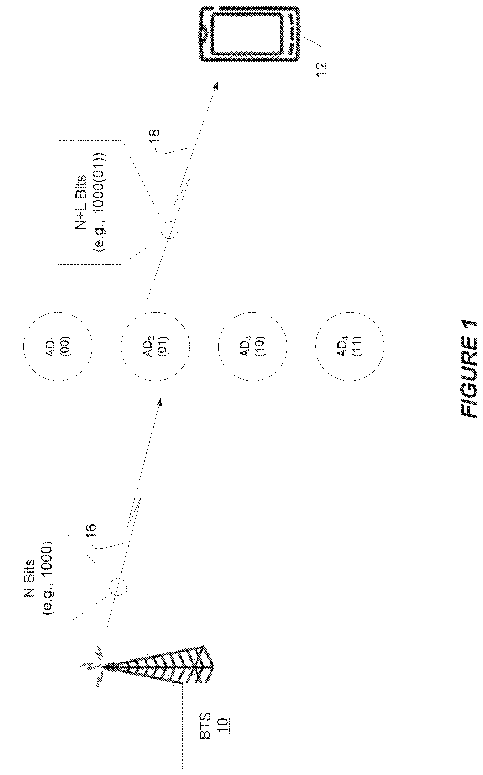 Patent US12101711 Figure 1 – Systems/methods of an auxiliary device functioning in cooperation with a smartphone