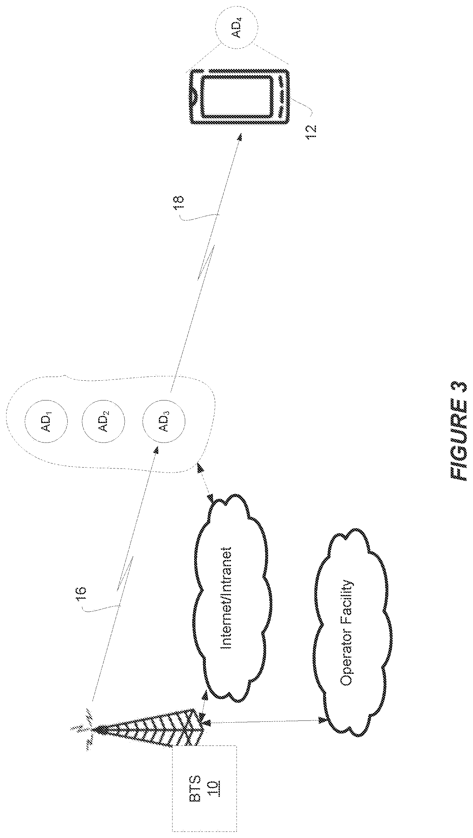 Patent US12101711 Figure 3 – Systems/methods of an auxiliary device functioning in cooperation with a smartphone