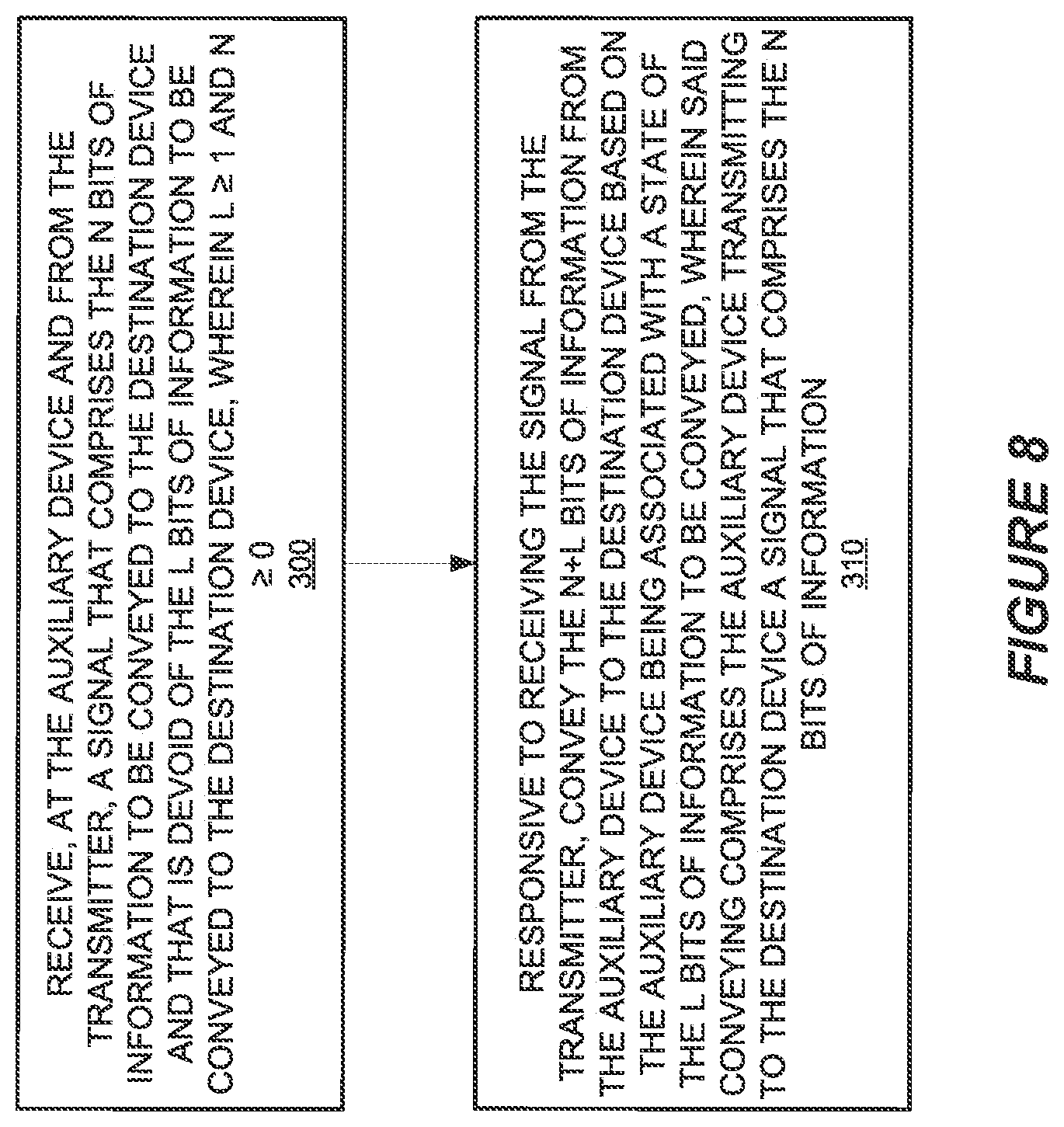 Patent US12101711 Figure 8 – Systems/methods of an auxiliary device functioning in cooperation with a smartphone