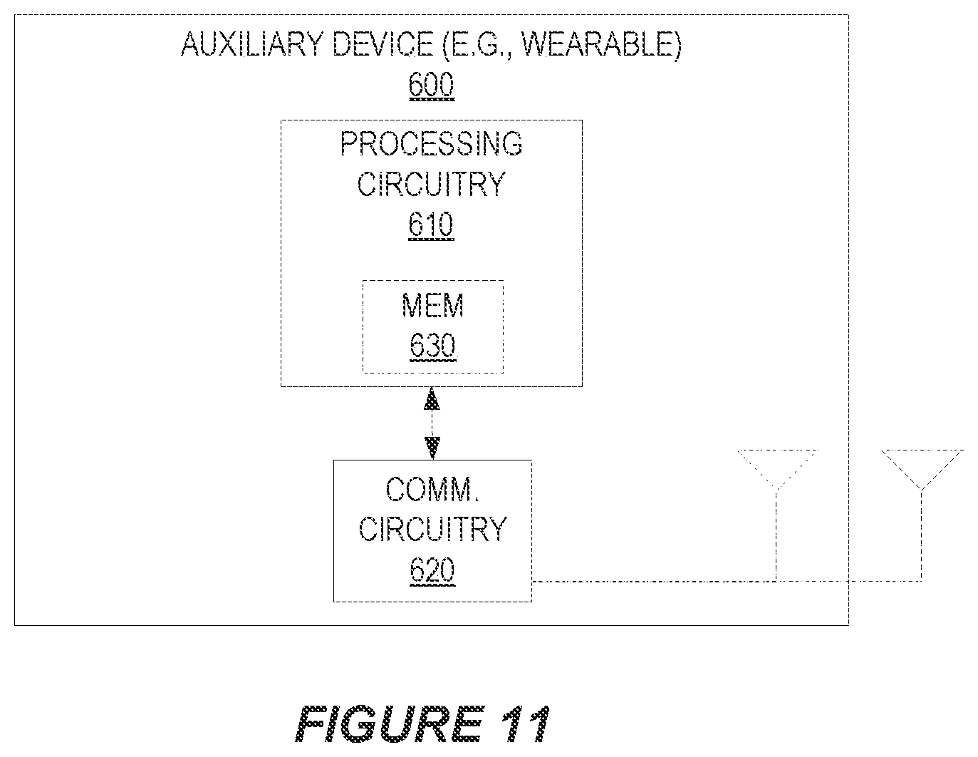 Patent US12101711 Figure 10 – Systems/methods of an auxiliary device functioning in cooperation with a smartphone