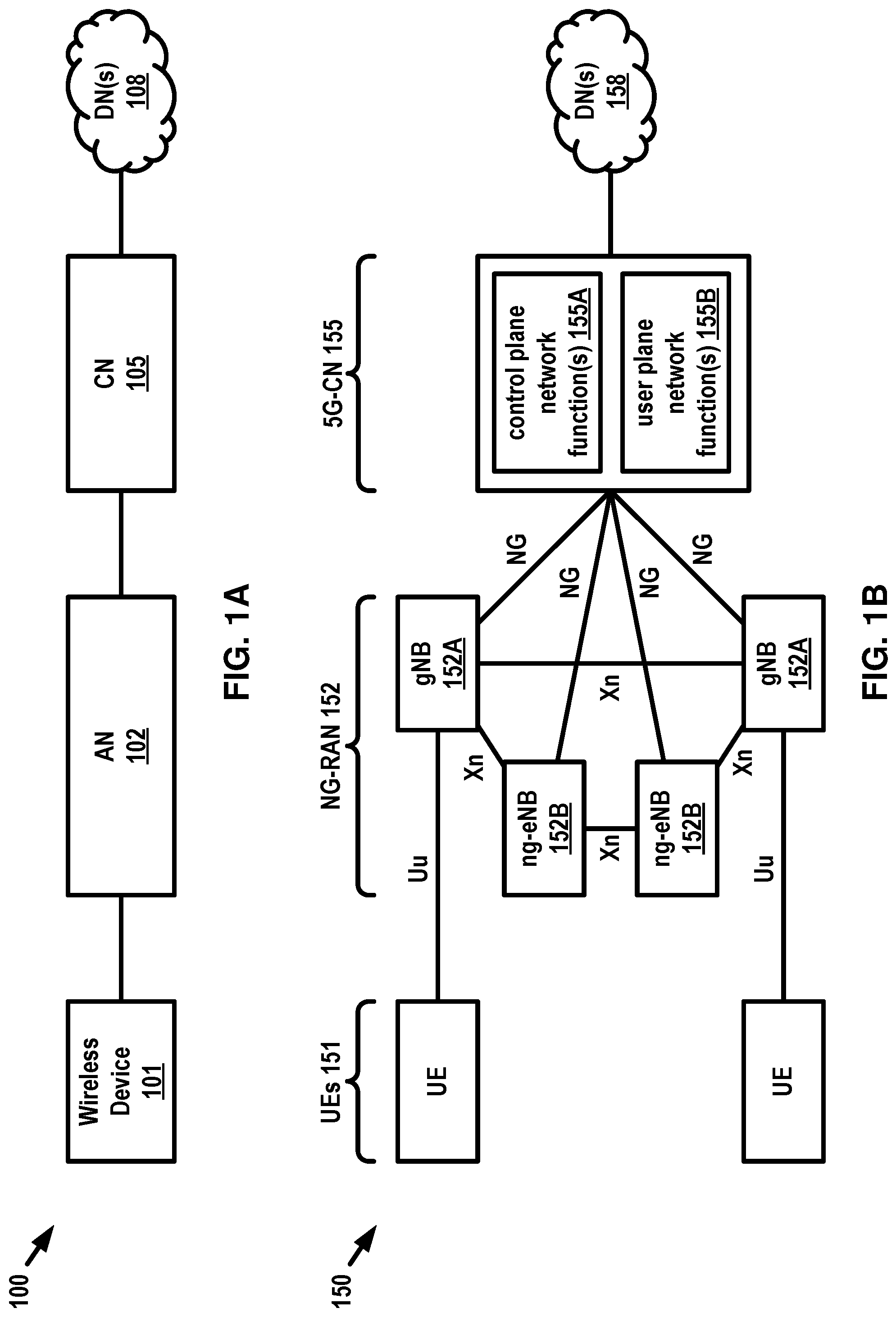 Patent US12101712 Figure 1 – Network access management