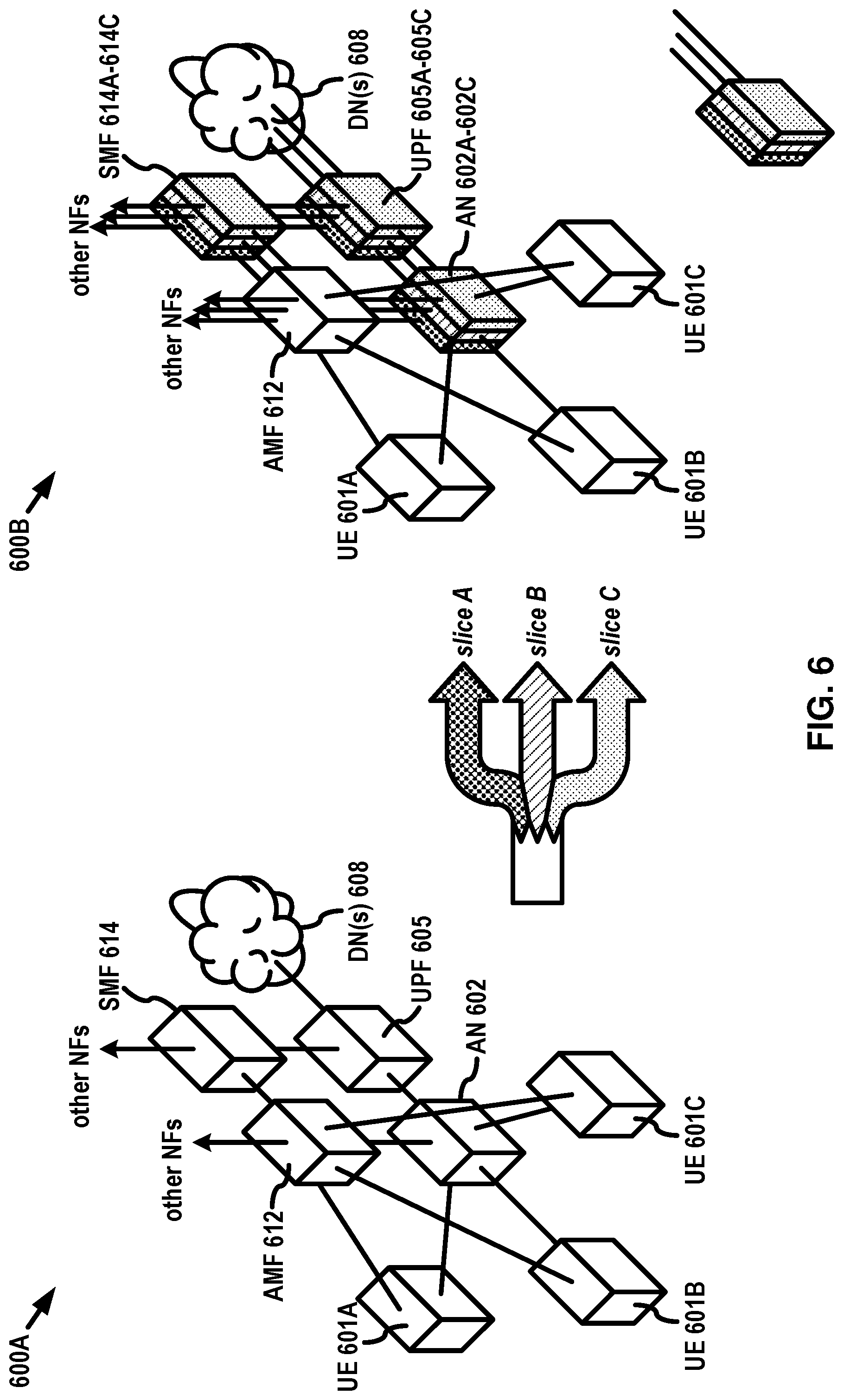 Patent US12101712 Figure 6 – Network access management