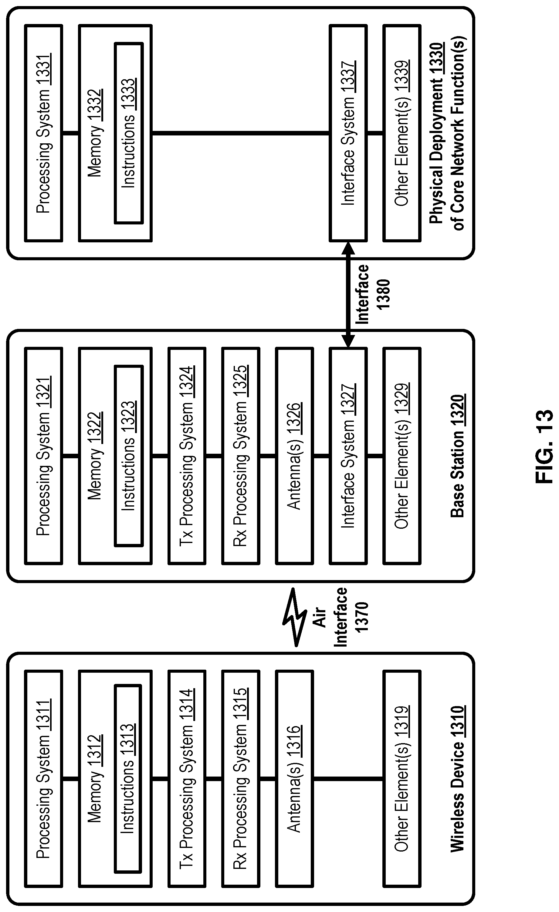 Patent US12101712 Figure 13 – Network access management