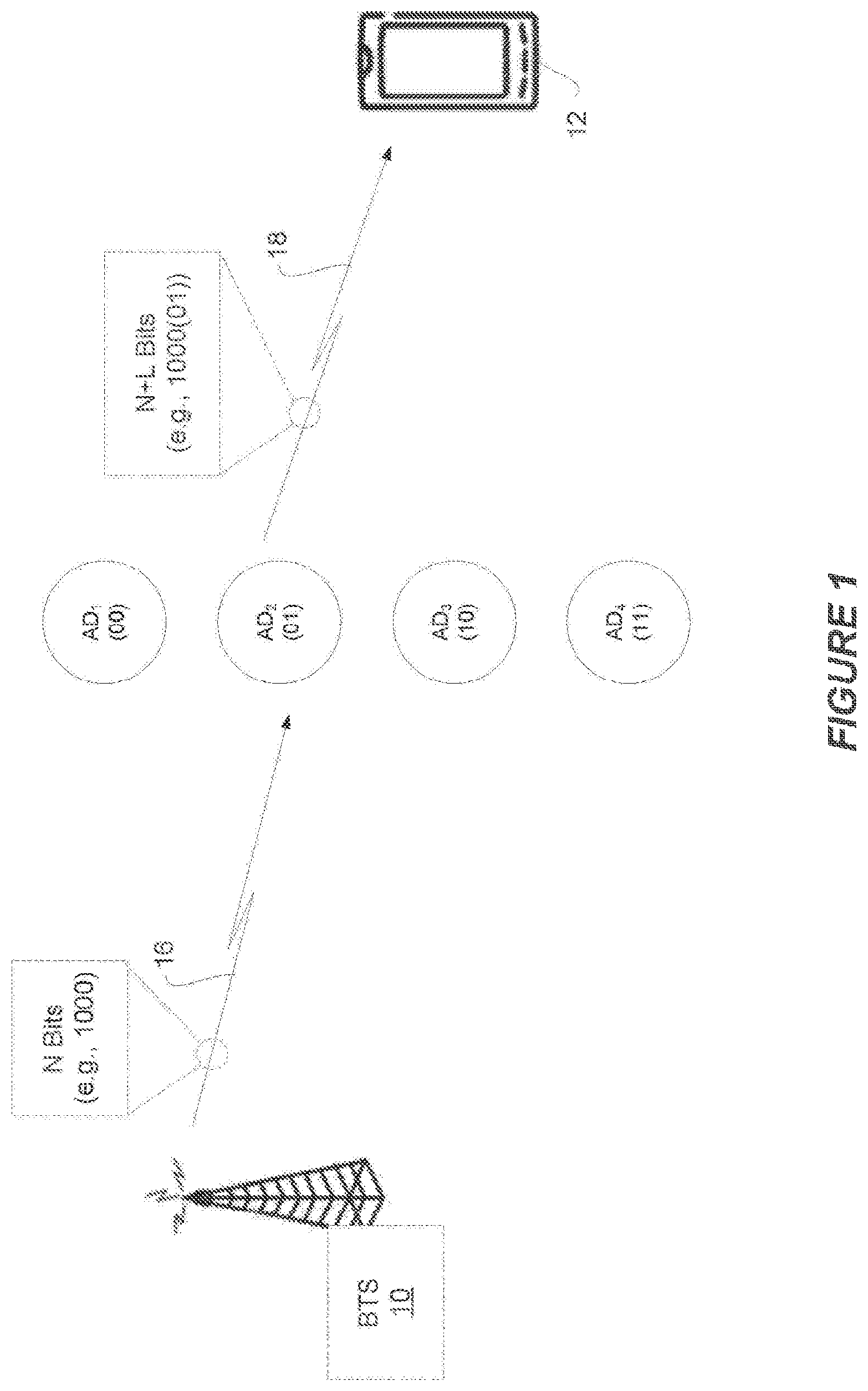 Patent US12101713 — Systems/methods of bandwidth variability and/or air interface variability responsive to a size of data to be transmitted — Figure 1