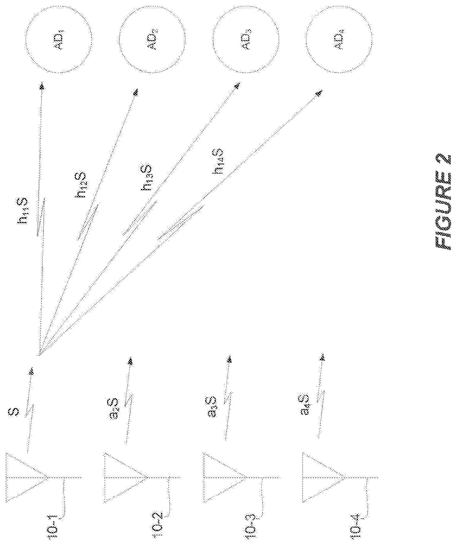 Patent US12101713 Figure 2 – Systems/methods of bandwidth variability and/or air interface variability responsive to a size of data to be transmitted